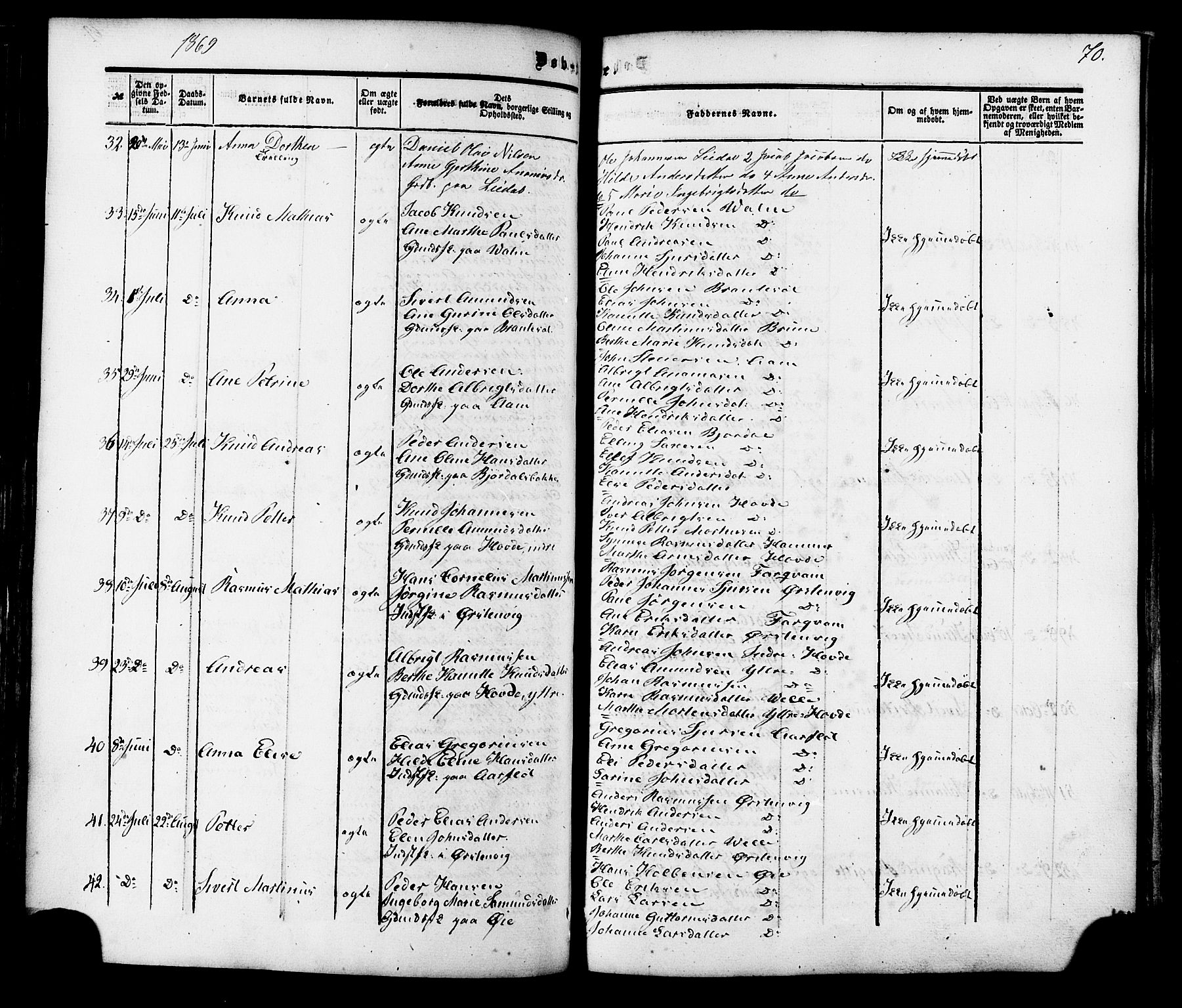 Ministerialprotokoller, klokkerbøker og fødselsregistre - Møre og Romsdal, AV/SAT-A-1454/513/L0175: Parish register (official) no. 513A02, 1856-1877, p. 70