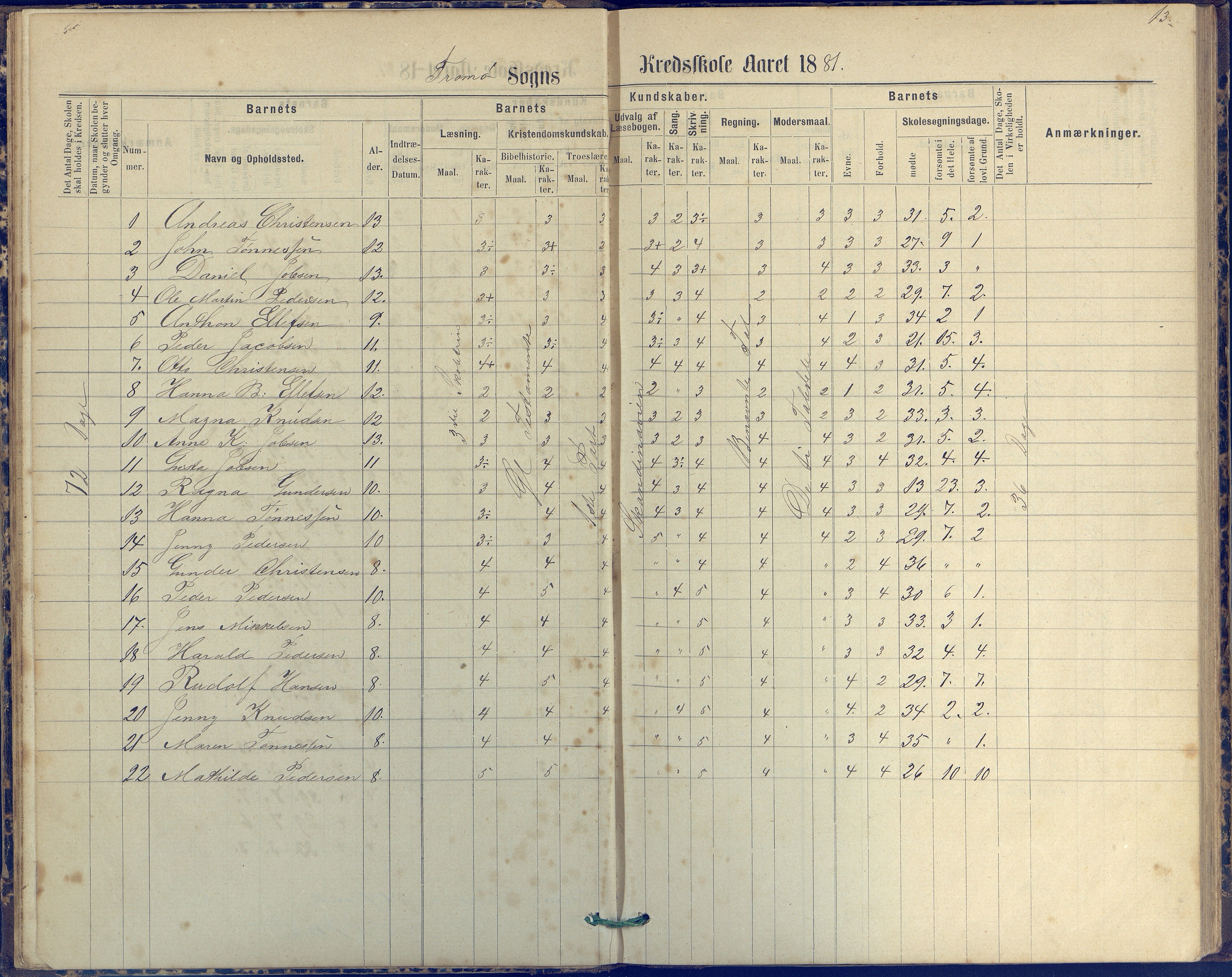 Tromøy kommune frem til 1971, AAKS/KA0921-PK/04/L0042: Merdø - Karakterprotokoll (også Nes skole, Stokken, til 1891), 1875-1910, p. 13