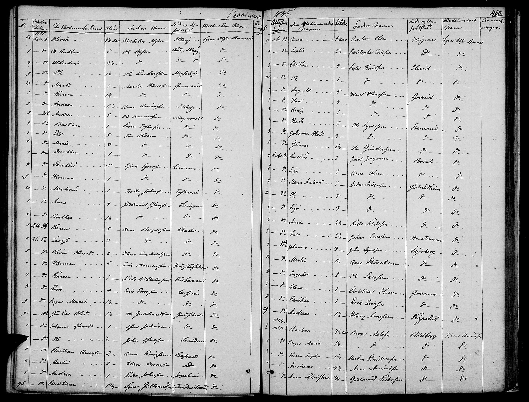 Vinger prestekontor, SAH/PREST-024/H/Ha/Haa/L0008: Parish register (official) no. 8, 1839-1847, p. 450