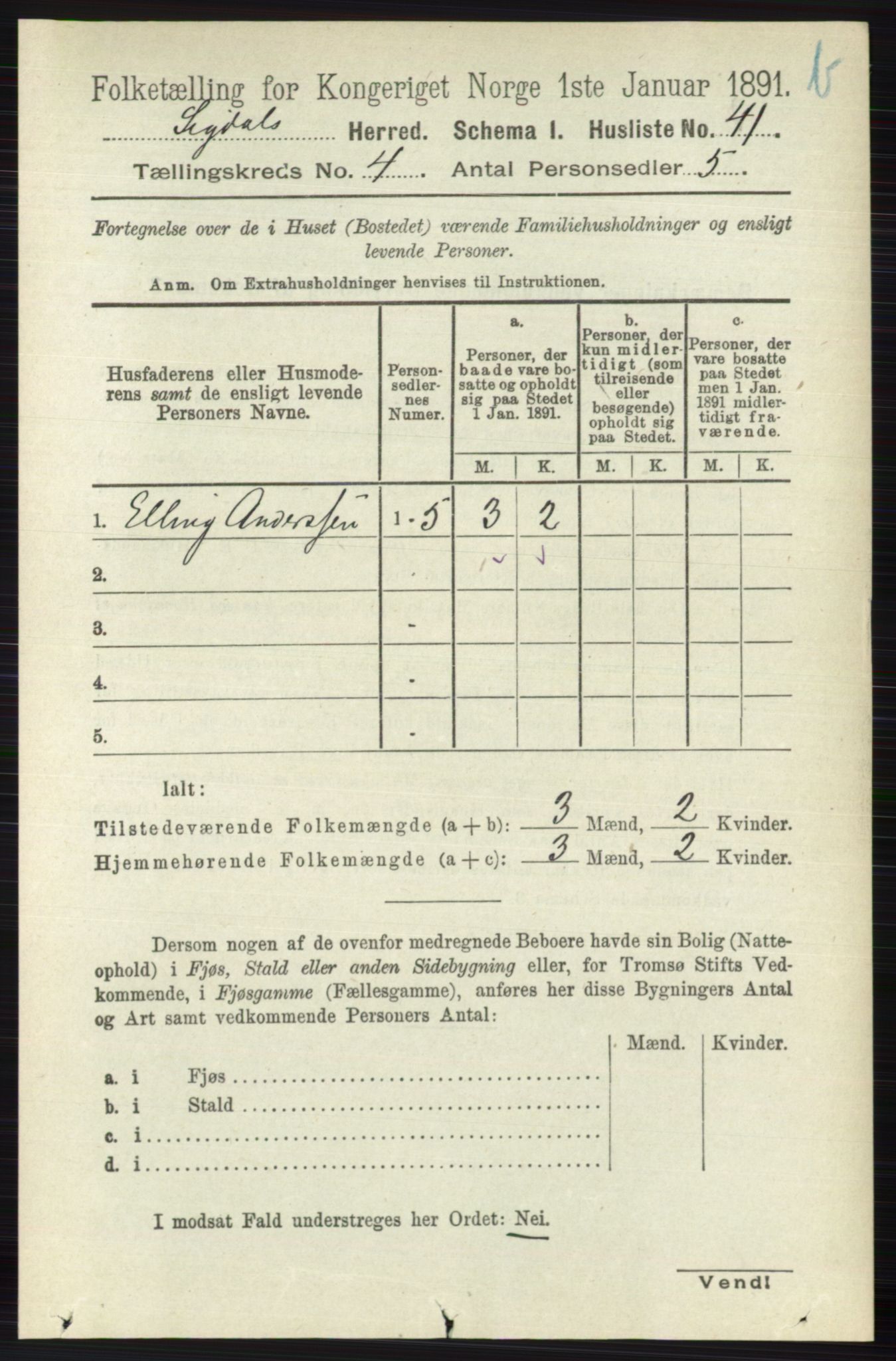 RA, 1891 census for 0621 Sigdal, 1891, p. 4664