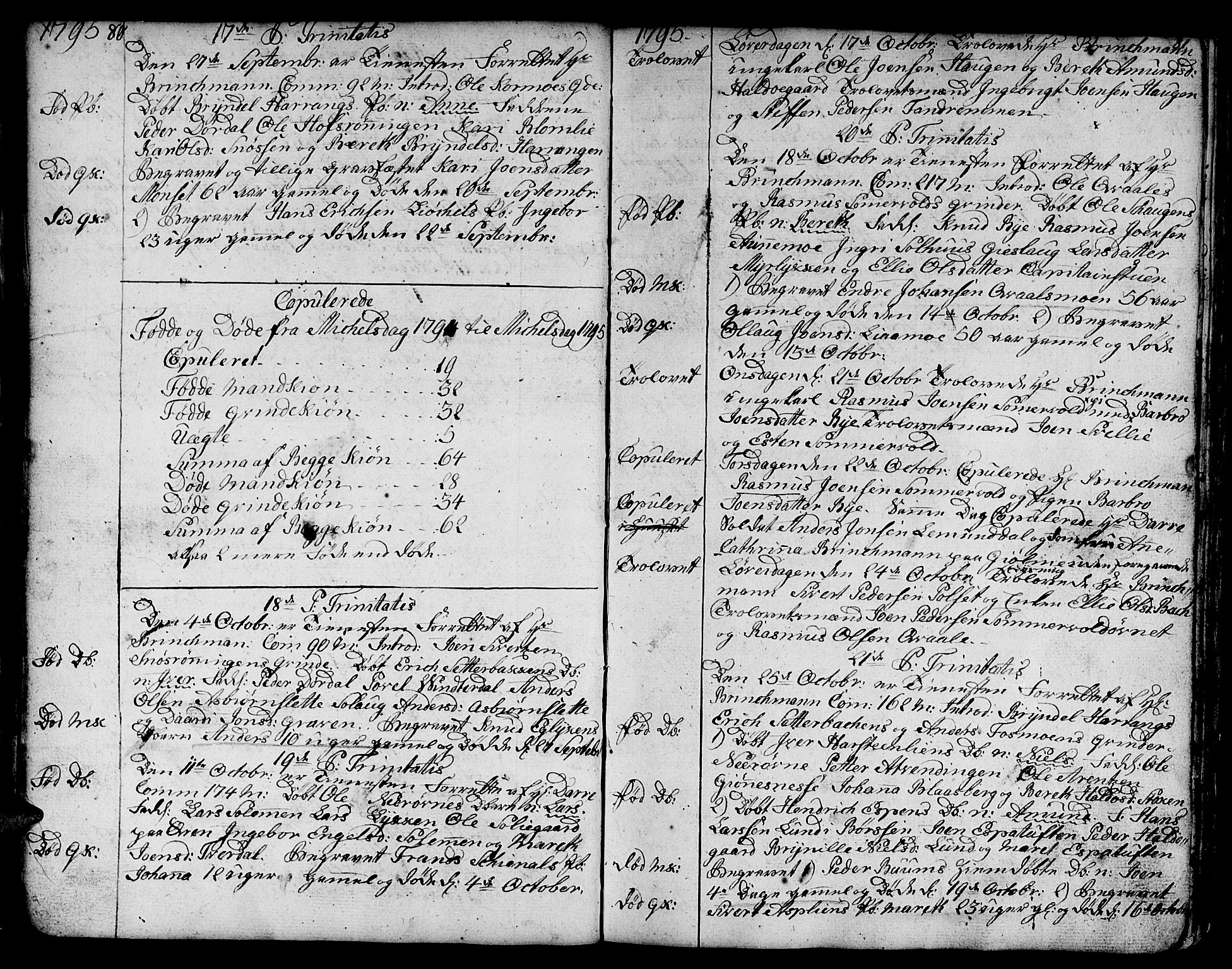 Ministerialprotokoller, klokkerbøker og fødselsregistre - Sør-Trøndelag, SAT/A-1456/668/L0815: Parish register (copy) no. 668C04, 1791-1815, p. 80-81