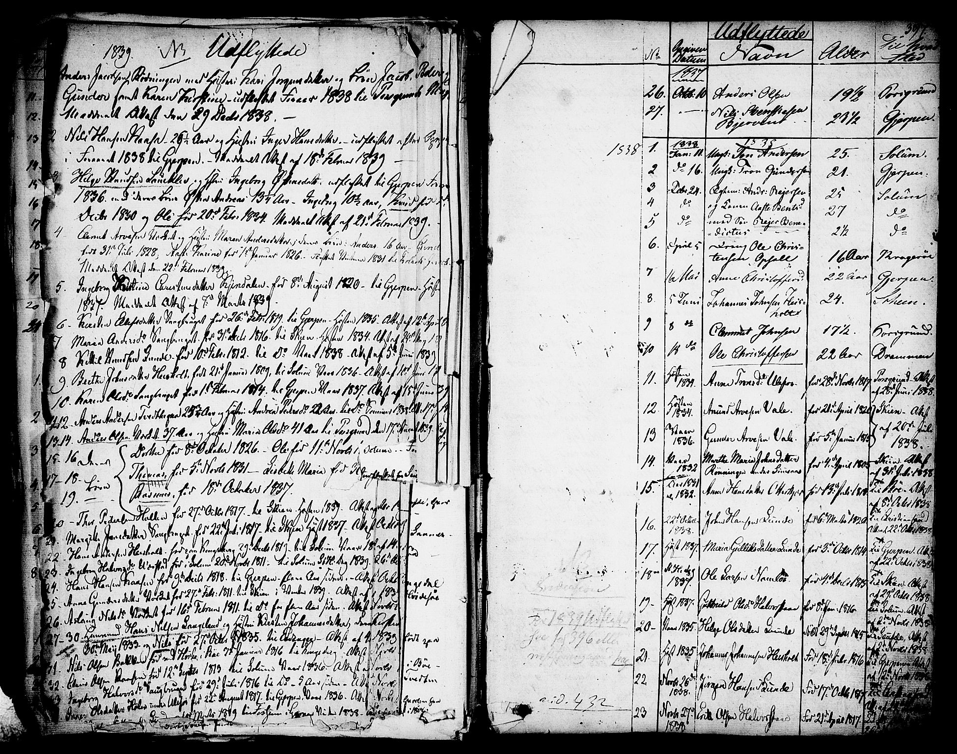 Holla kirkebøker, SAKO/A-272/F/Fa/L0004: Parish register (official) no. 4, 1830-1848, p. 397