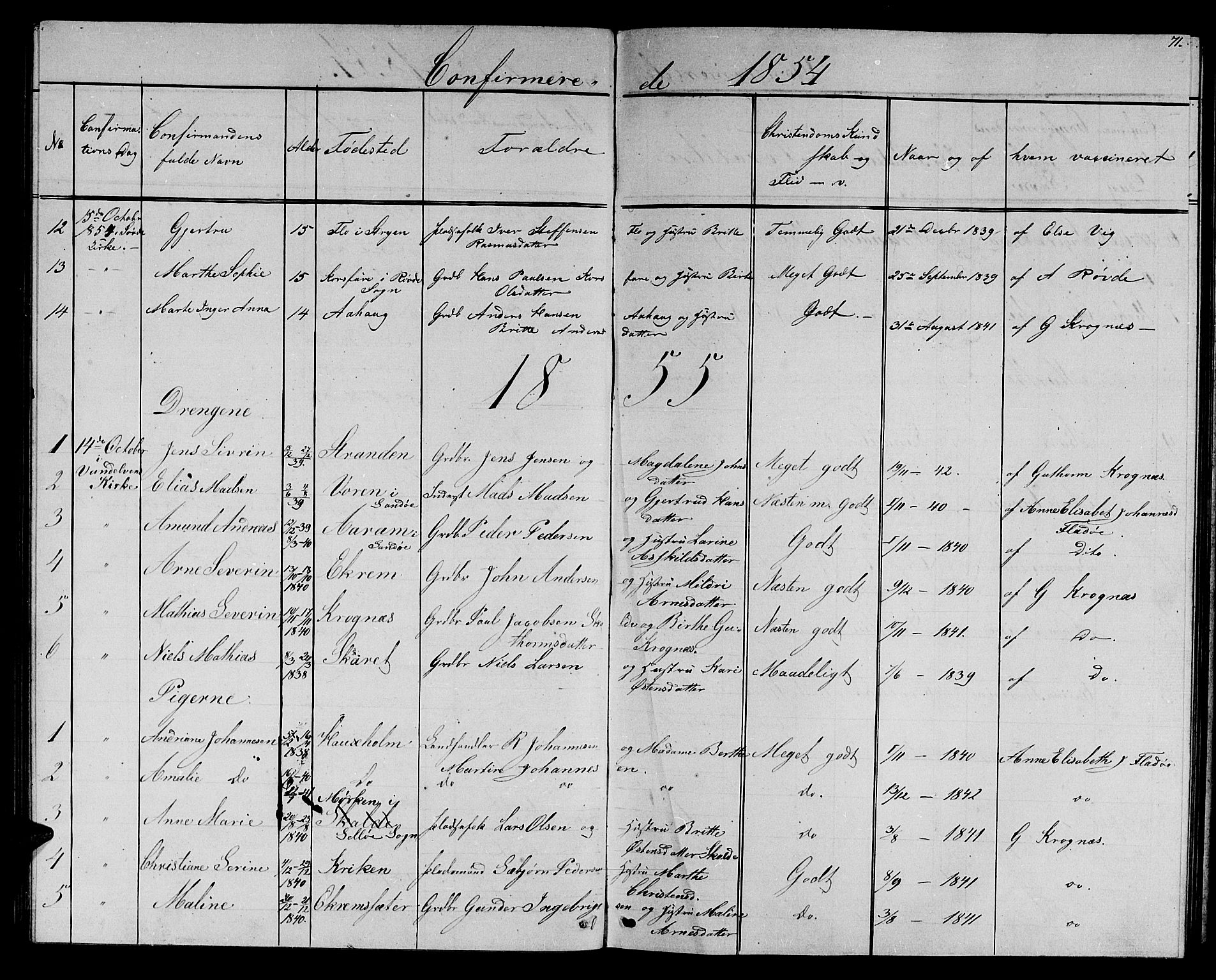 Ministerialprotokoller, klokkerbøker og fødselsregistre - Møre og Romsdal, AV/SAT-A-1454/501/L0015: Parish register (copy) no. 501C01, 1854-1867, p. 71