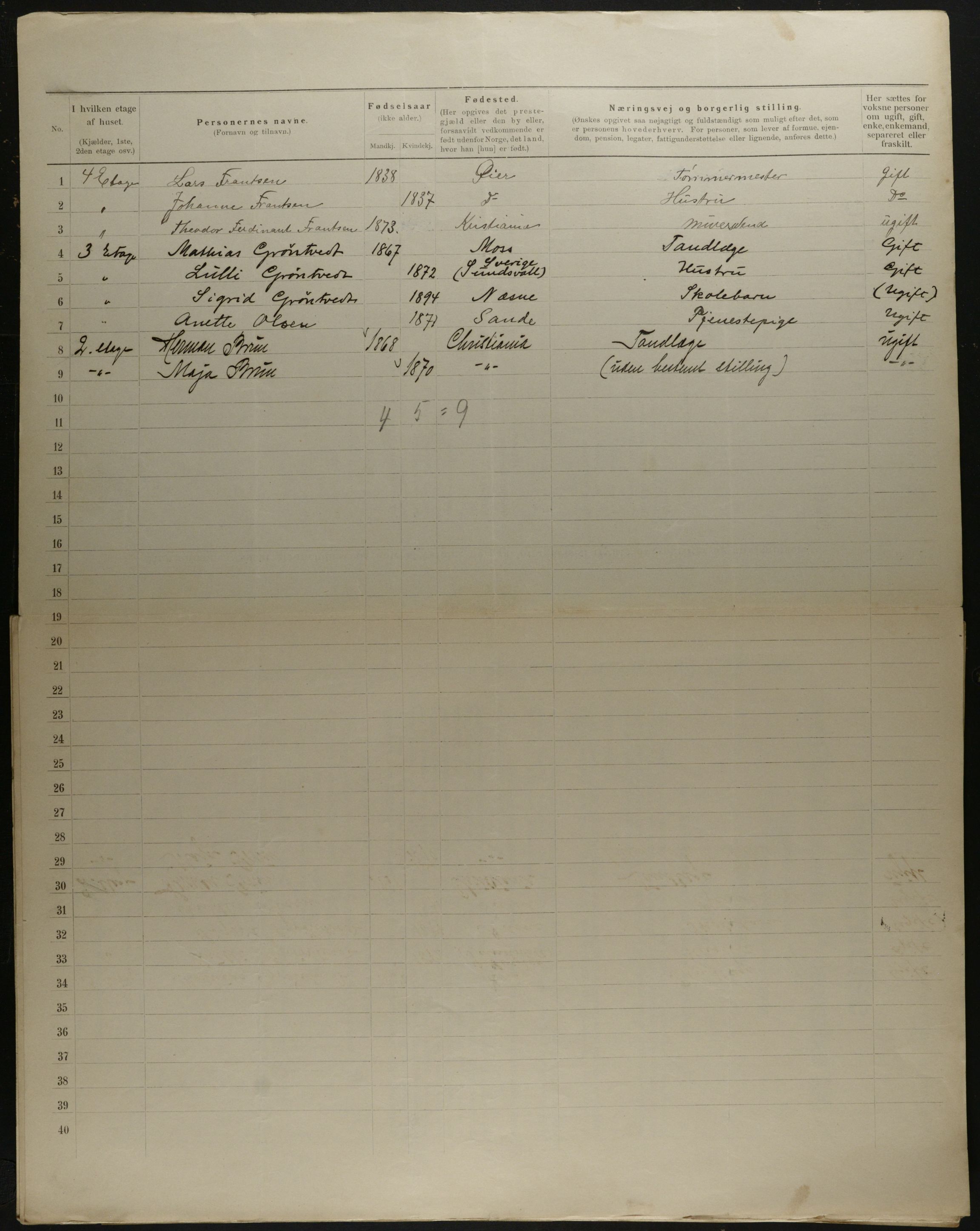 OBA, Municipal Census 1901 for Kristiania, 1901, p. 12988