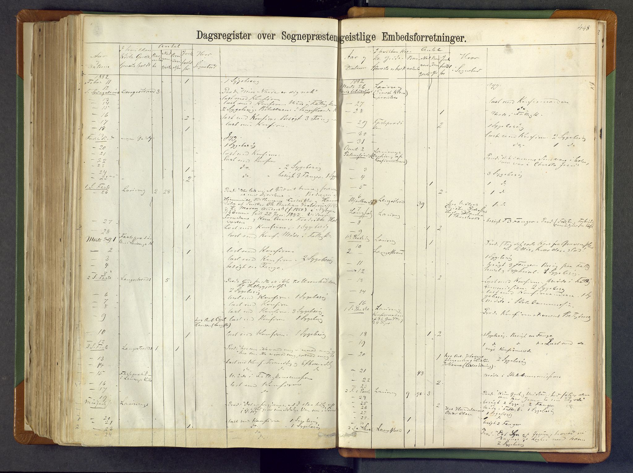 Larvik kirkebøker, AV/SAKO-A-352/F/Fa/L0007: Parish register (official) no. I 7, 1871-1883, p. 448