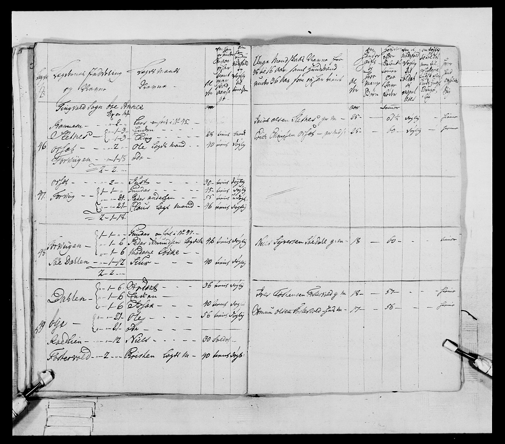 Generalitets- og kommissariatskollegiet, Det kongelige norske kommissariatskollegium, RA/EA-5420/E/Eh/L0079: 2. Trondheimske nasjonale infanteriregiment, 1782-1789, p. 173