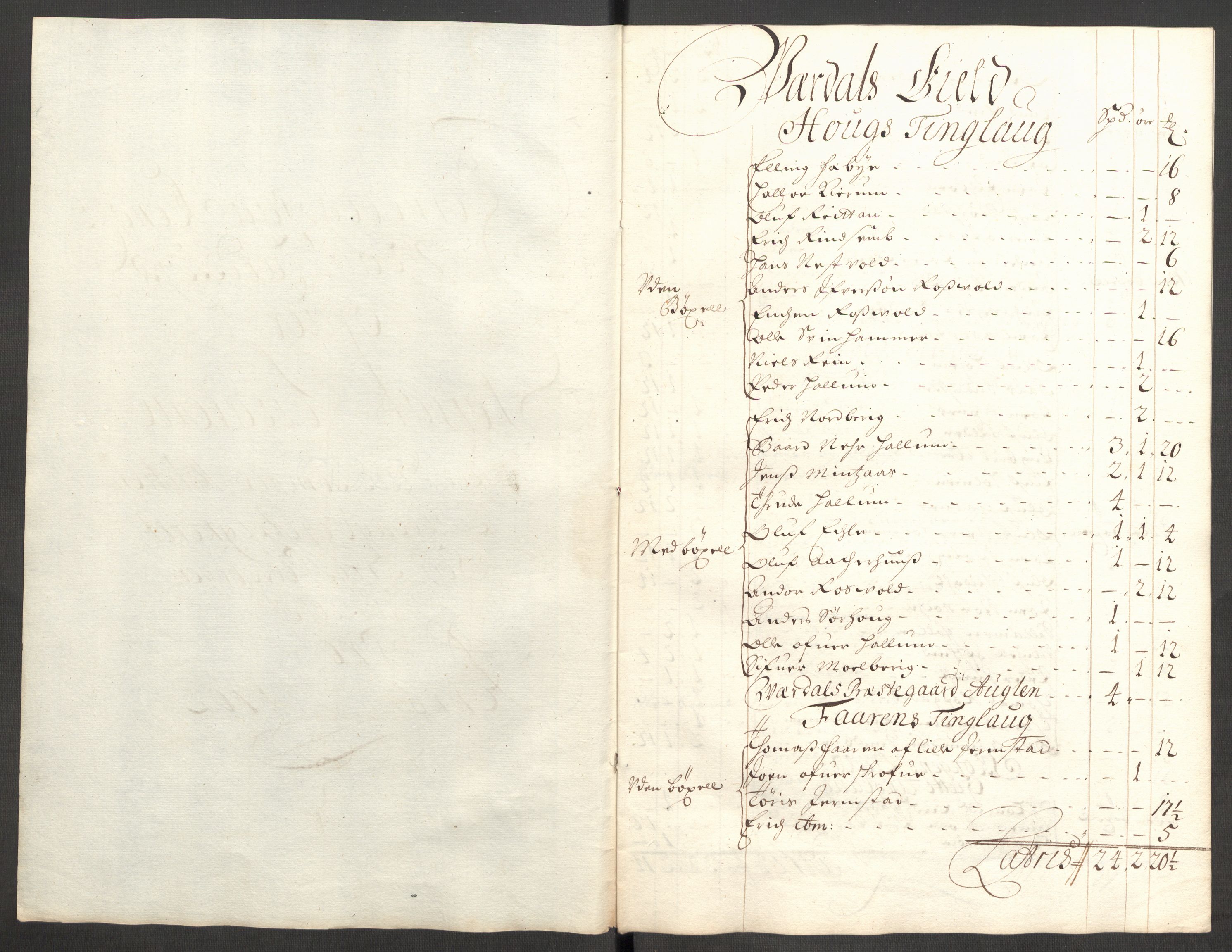 Rentekammeret inntil 1814, Reviderte regnskaper, Fogderegnskap, AV/RA-EA-4092/R62/L4193: Fogderegnskap Stjørdal og Verdal, 1701-1702, p. 342