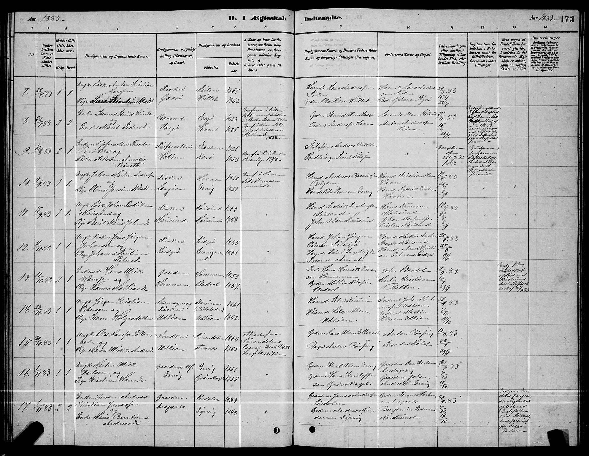 Ministerialprotokoller, klokkerbøker og fødselsregistre - Sør-Trøndelag, SAT/A-1456/640/L0585: Parish register (copy) no. 640C03, 1878-1891, p. 173