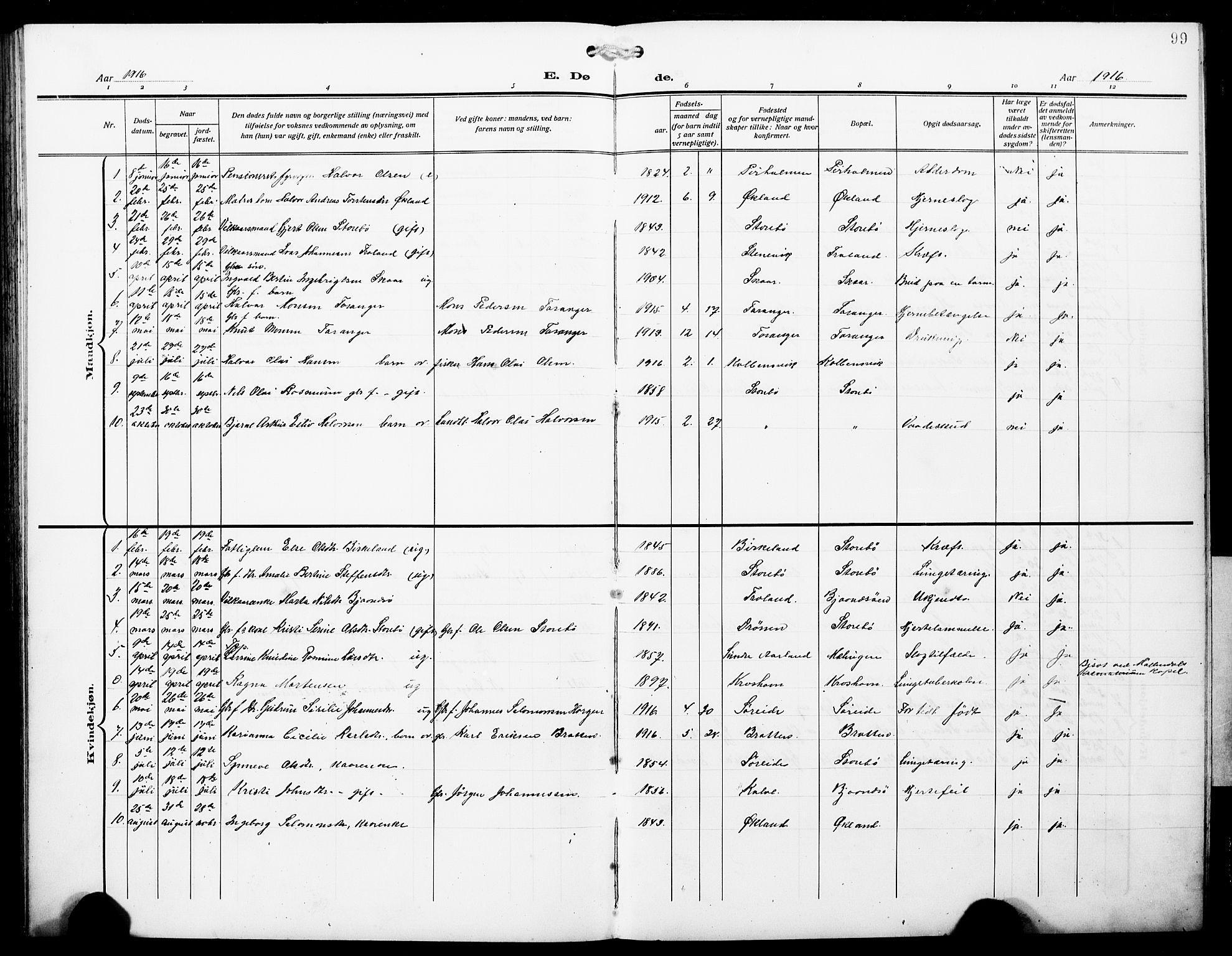 Austevoll sokneprestembete, AV/SAB-A-74201/H/Ha/Hab/Haba/L0005: Parish register (copy) no. A 5, 1913-1925, p. 99