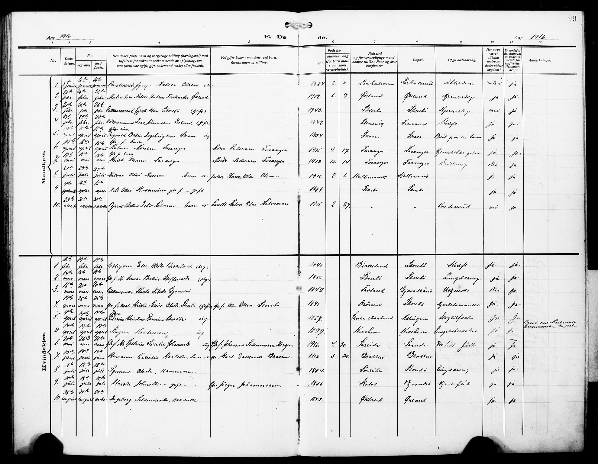 Austevoll Sokneprestembete, SAB/A-74201/H/Hab: Parish register (copy) no. A 5, 1913-1925, p. 99