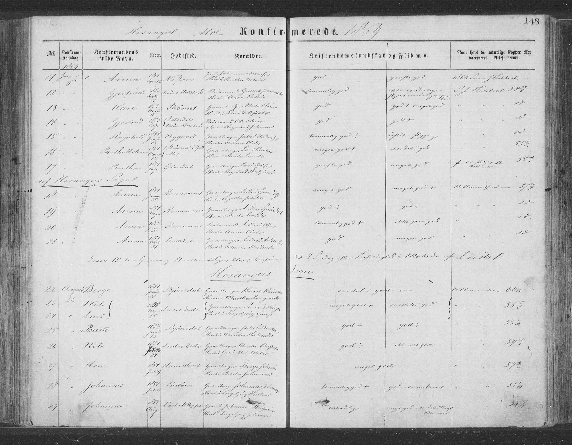 Hosanger sokneprestembete, SAB/A-75801/H/Haa: Parish register (official) no. A 9, 1864-1876, p. 148