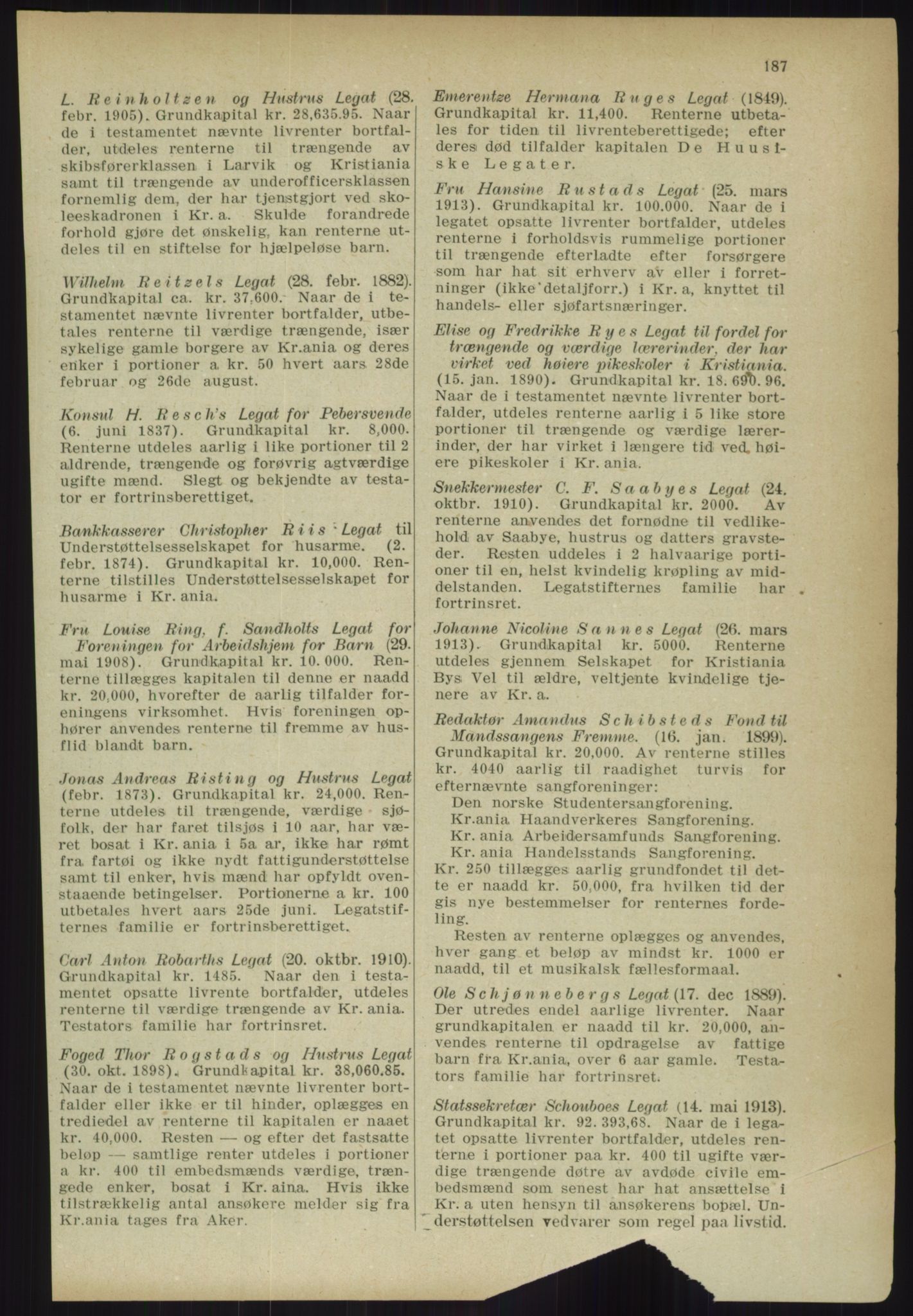 Kristiania/Oslo adressebok, PUBL/-, 1918, p. 200