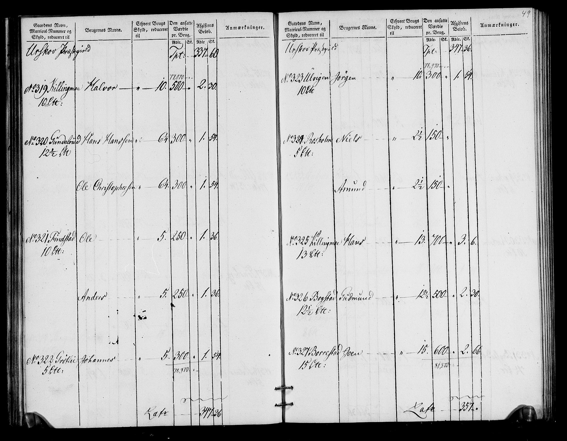 Rentekammeret inntil 1814, Realistisk ordnet avdeling, AV/RA-EA-4070/N/Ne/Nea/L0018: Nedre Romerike fogderi. Oppebørselsregister, 1803-1804, p. 51