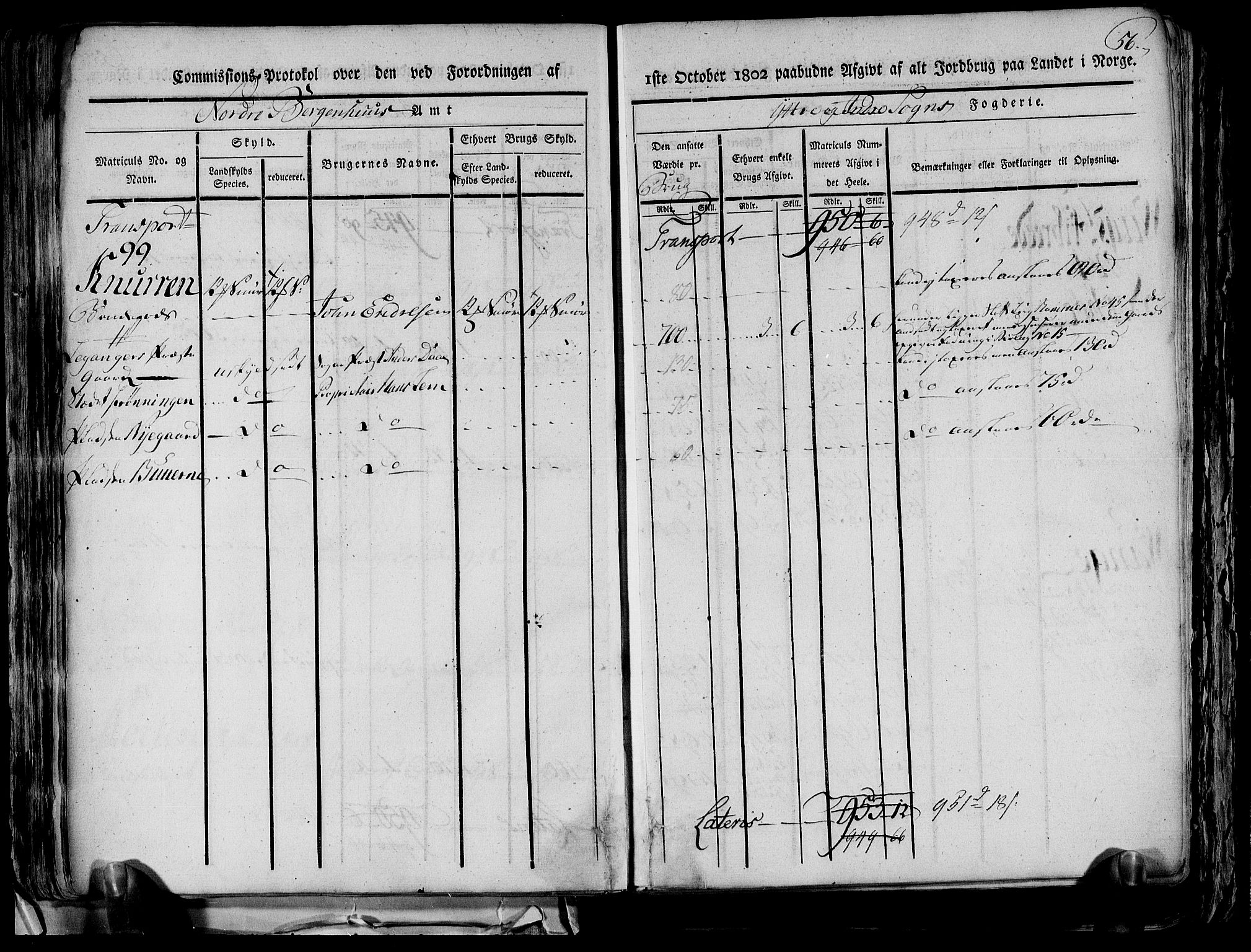 Rentekammeret inntil 1814, Realistisk ordnet avdeling, AV/RA-EA-4070/N/Ne/Nea/L0116: og 0117: Ytre og Indre Sogn fogderi. Kommisjonsprotokoller, 1803, p. 62