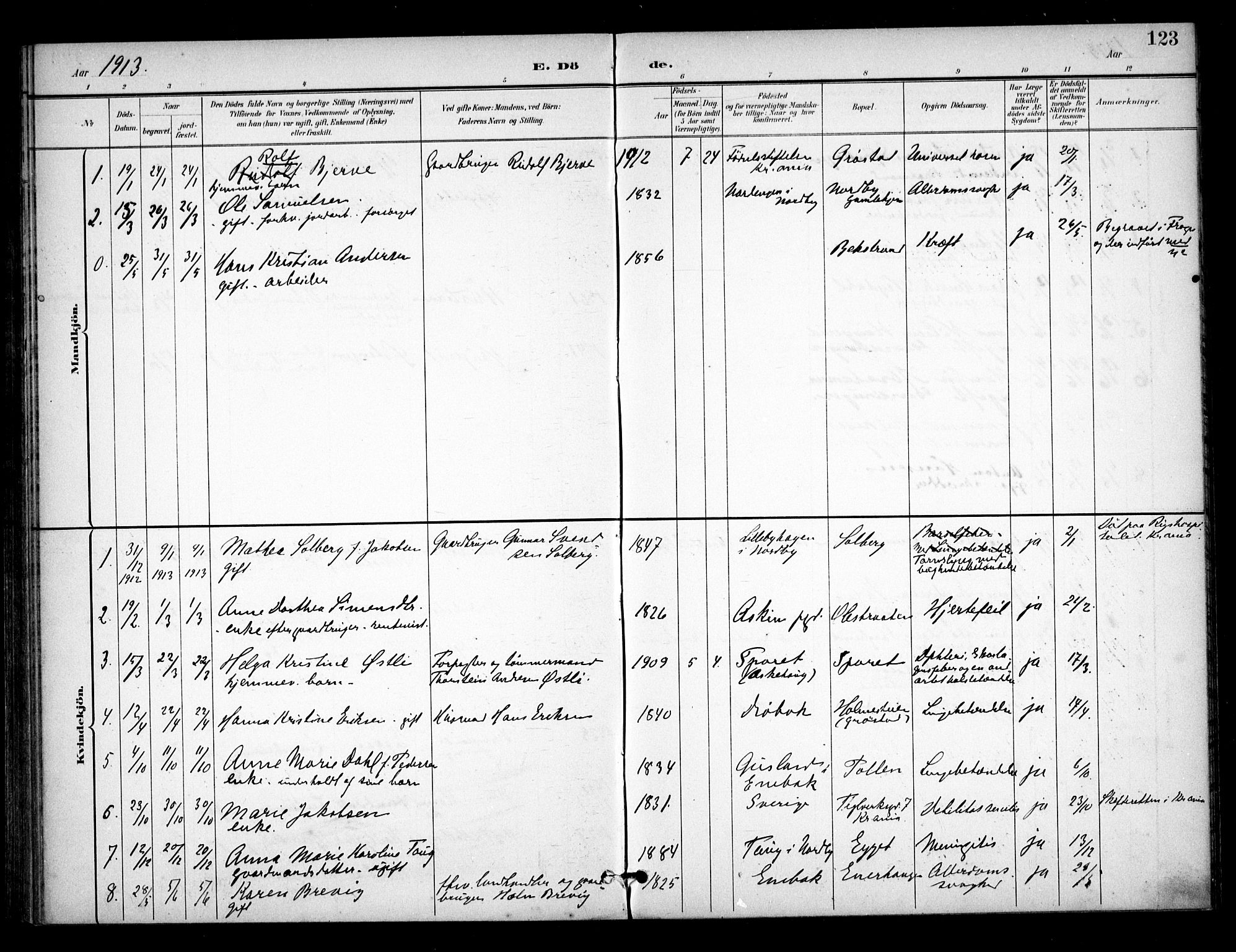 Ås prestekontor Kirkebøker, SAO/A-10894/F/Fb/L0002: Parish register (official) no. II 2, 1895-1916, p. 123