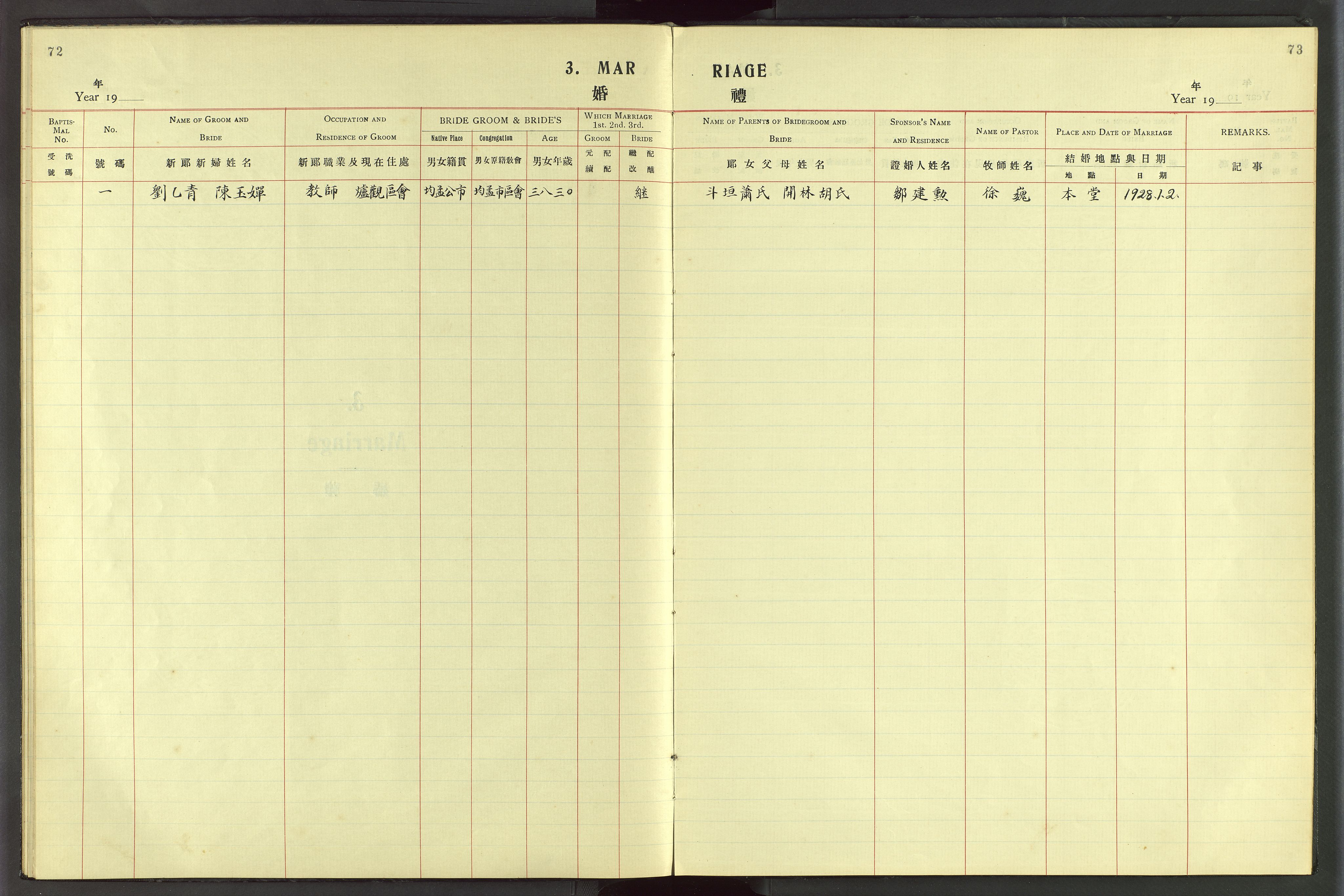 Det Norske Misjonsselskap - utland - Kina (Hunan), VID/MA-A-1065/Dm/L0055: Parish register (official) no. 93, 1921-1948, p. 72-73