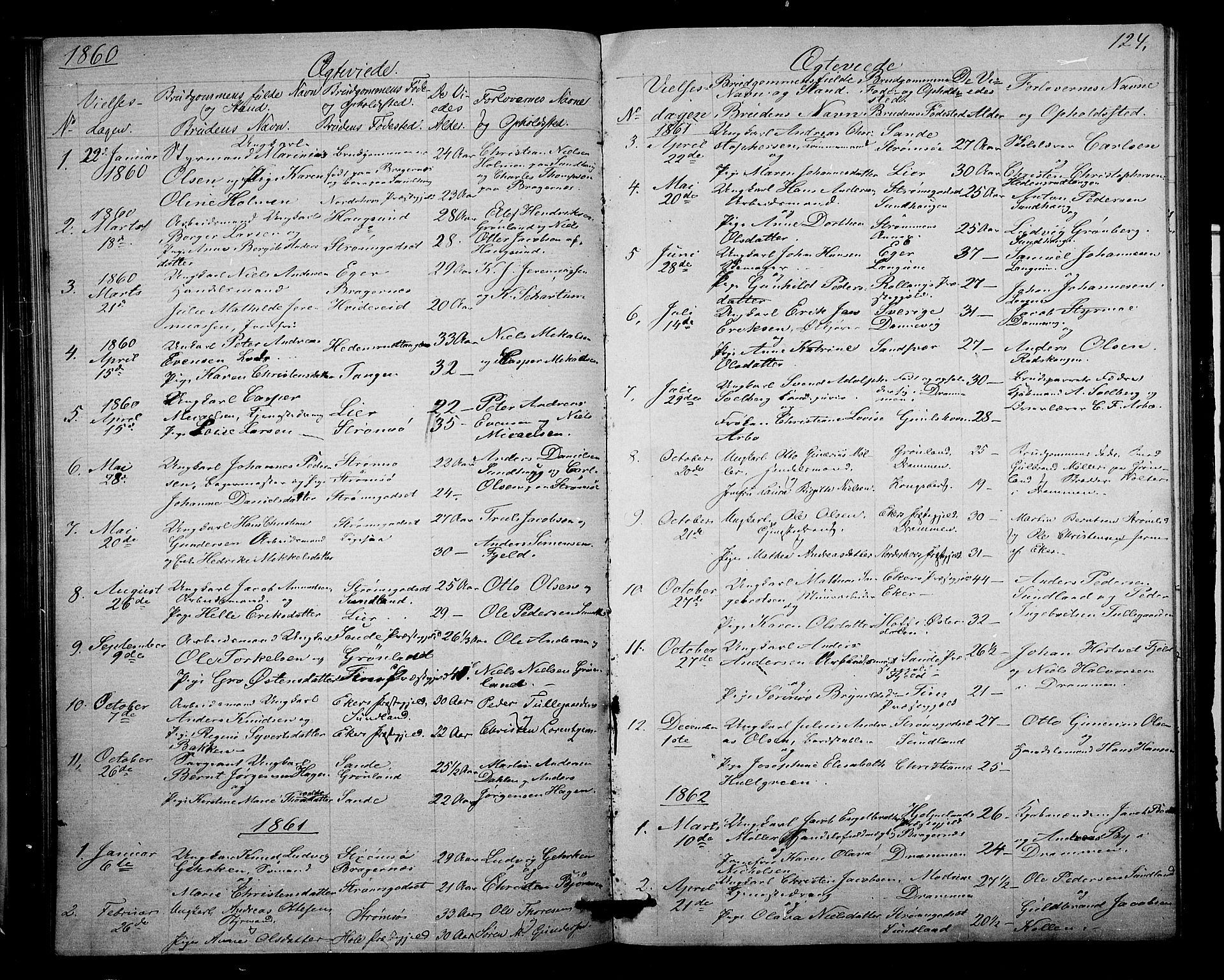 Strømsgodset kirkebøker, SAKO/A-324/G/Ga/L0001: Parish register (copy) no. 1, 1860-1884, p. 124