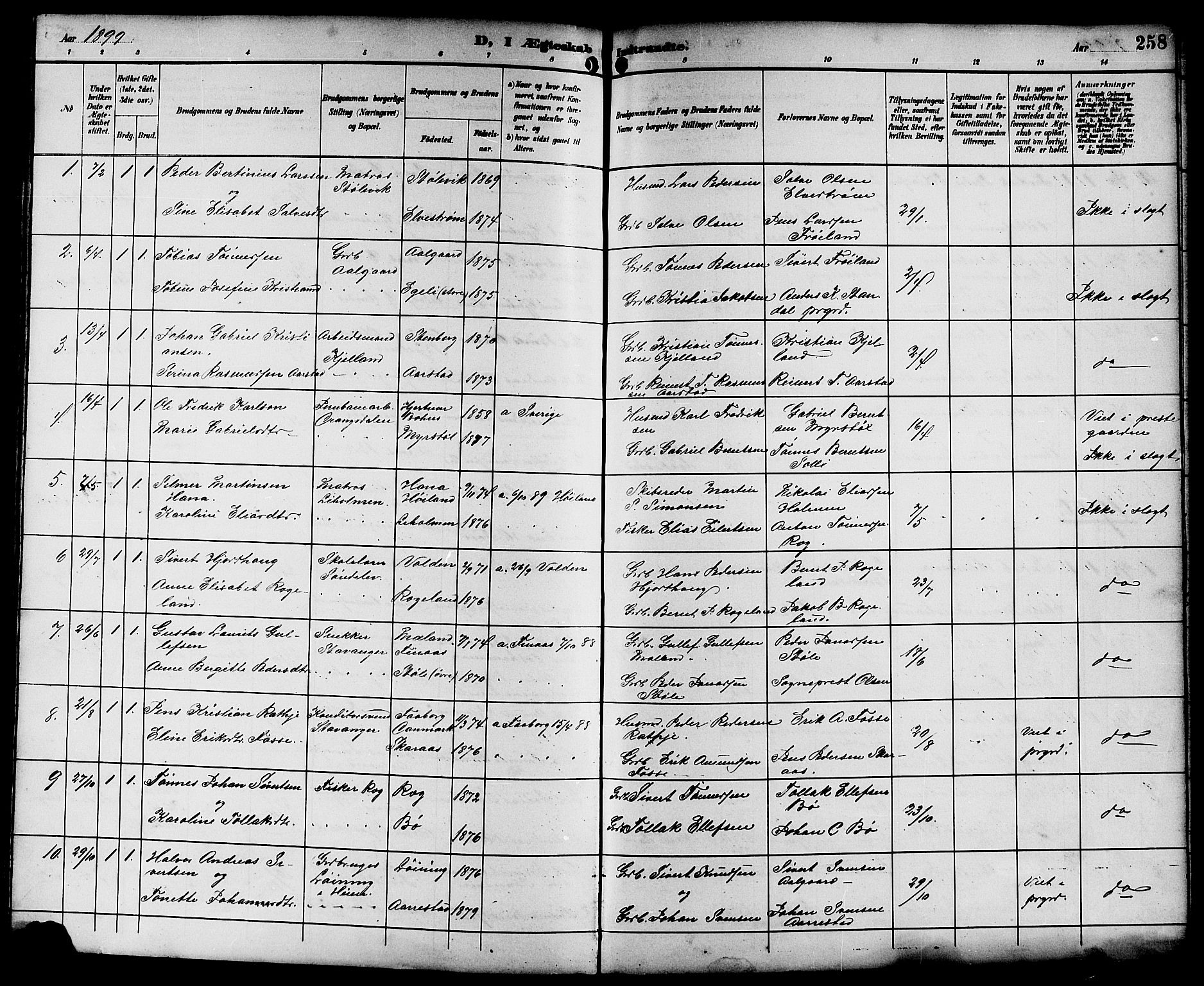 Sokndal sokneprestkontor, SAST/A-101808: Parish register (copy) no. B 6, 1892-1907, p. 258