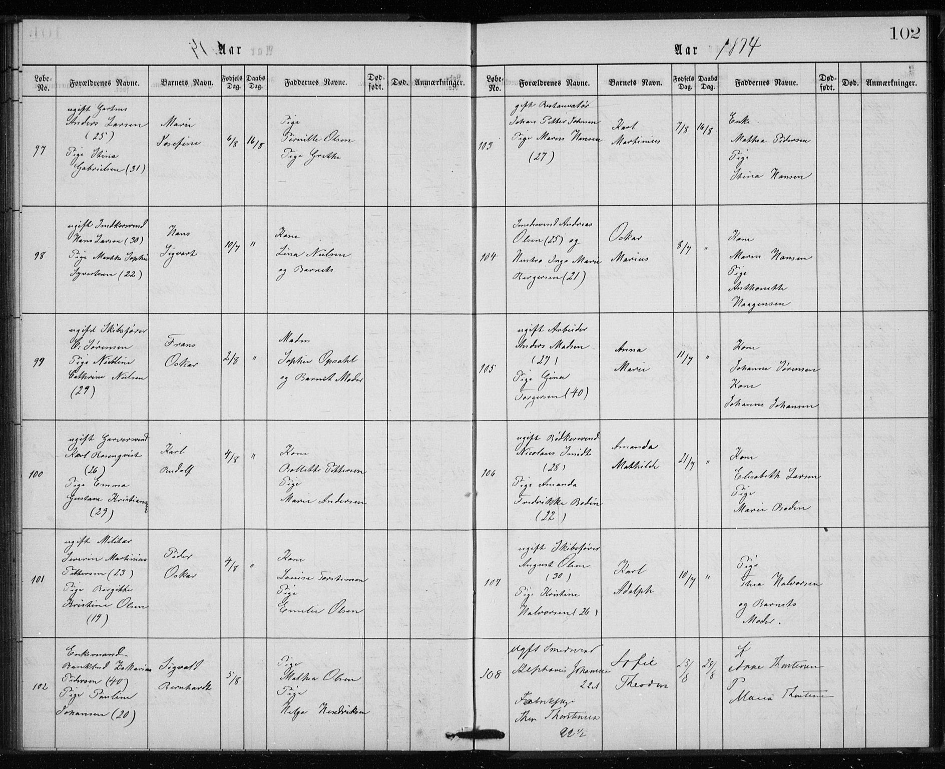 Rikshospitalet prestekontor Kirkebøker, SAO/A-10309b/K/L0002/0003: Baptism register no. 2.3, 1868-1876, p. 102