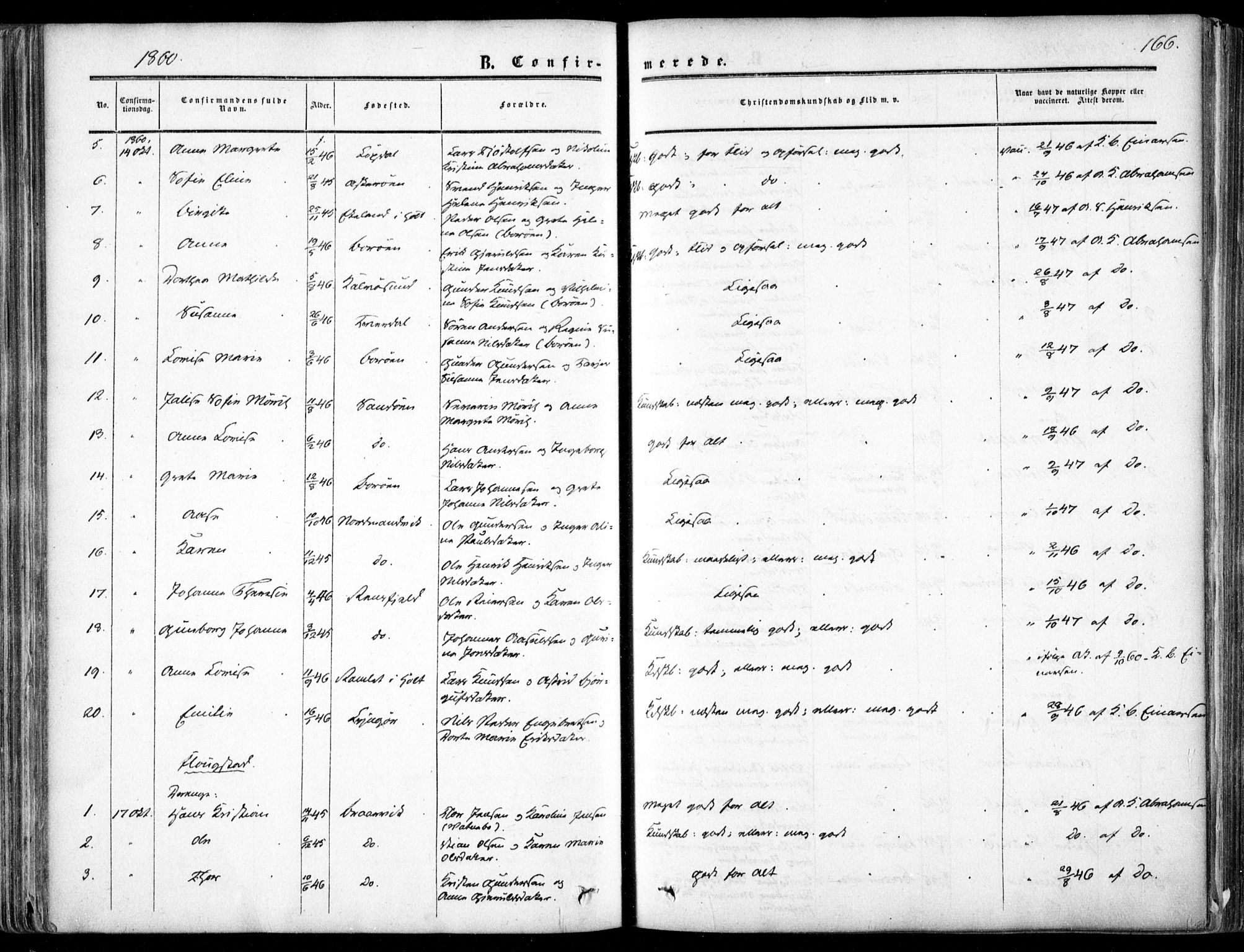 Dypvåg sokneprestkontor, SAK/1111-0007/F/Fa/Faa/L0006: Parish register (official) no. A 6, 1855-1872, p. 166