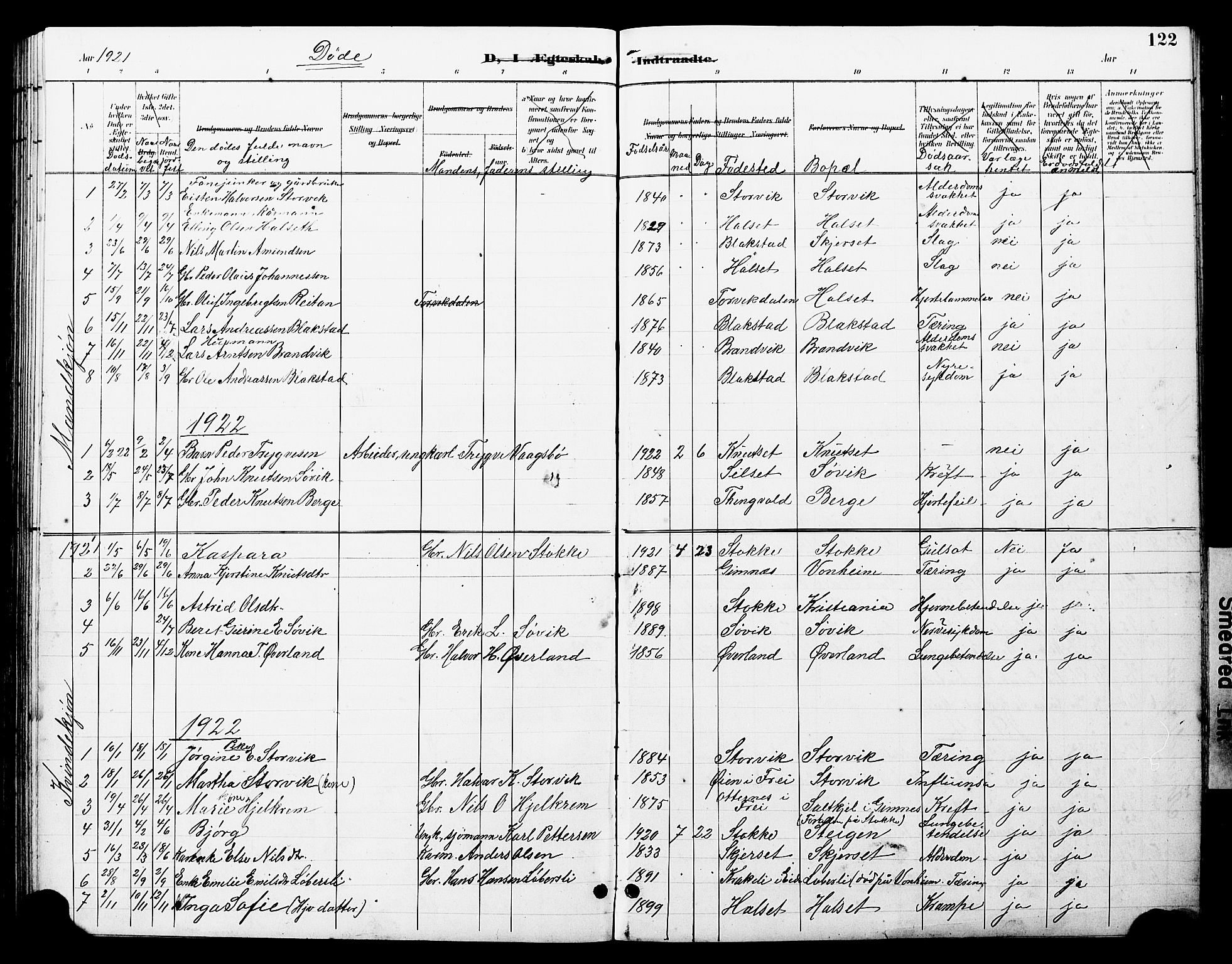 Ministerialprotokoller, klokkerbøker og fødselsregistre - Møre og Romsdal, AV/SAT-A-1454/585/L0973: Parish register (copy) no. 585C01, 1893-1930, p. 122