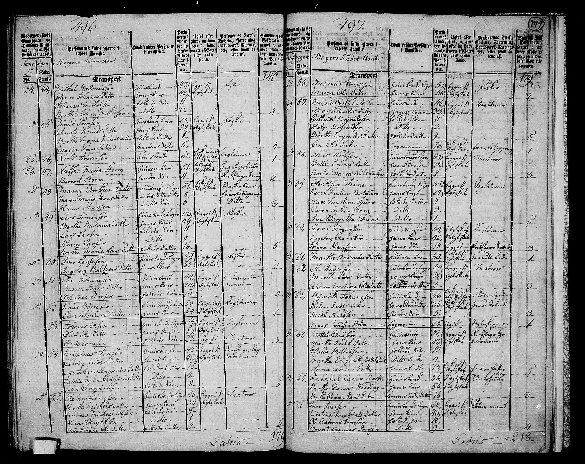 RA, 1801 census for 1301 Bergen, 1801, p. 278b-279a