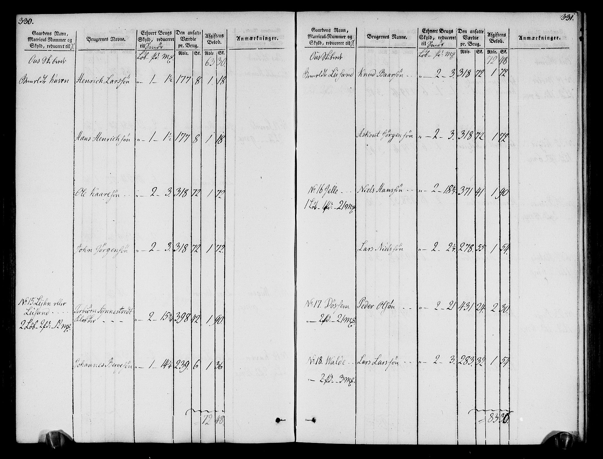 Rentekammeret inntil 1814, Realistisk ordnet avdeling, AV/RA-EA-4070/N/Ne/Nea/L0109: Sunnhordland og Hardanger fogderi. Oppebørselsregister, 1803-1804, p. 169