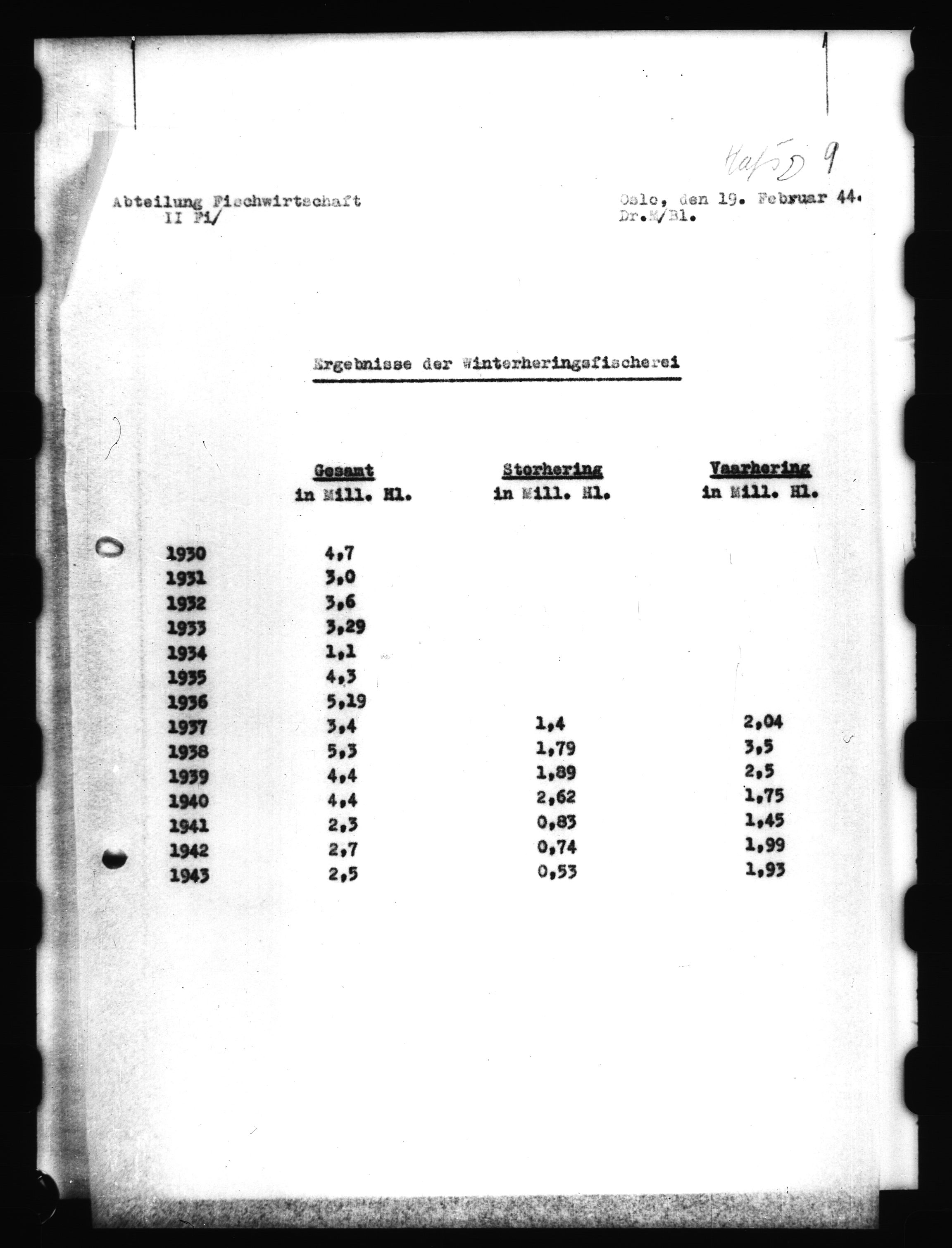 Documents Section, AV/RA-RAFA-2200/V/L0057: Film med LMDC Serial Numbers, 1940-1945, p. 159