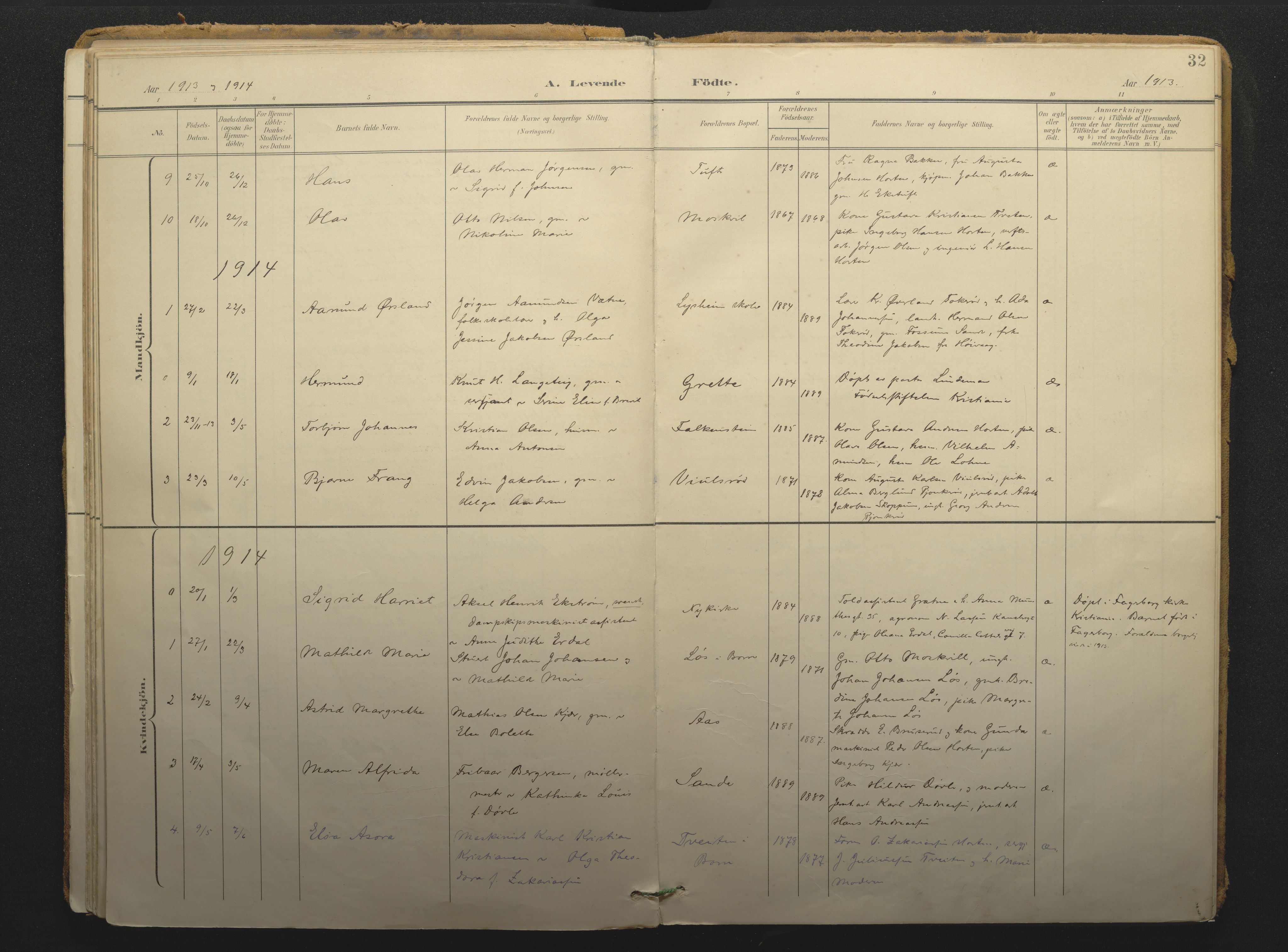 Borre kirkebøker, SAKO/A-338/F/Fc/L0003: Parish register (official) no. III 3, 1896-1919, p. 32