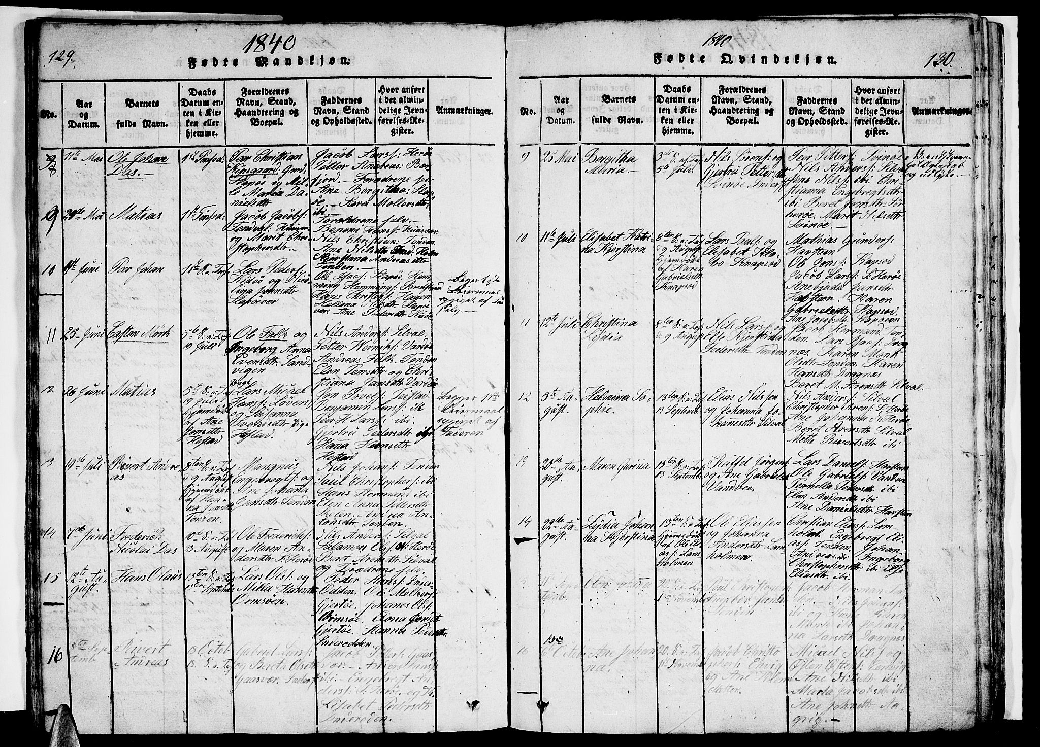 Ministerialprotokoller, klokkerbøker og fødselsregistre - Nordland, AV/SAT-A-1459/834/L0510: Parish register (copy) no. 834C01, 1820-1847, p. 129-130