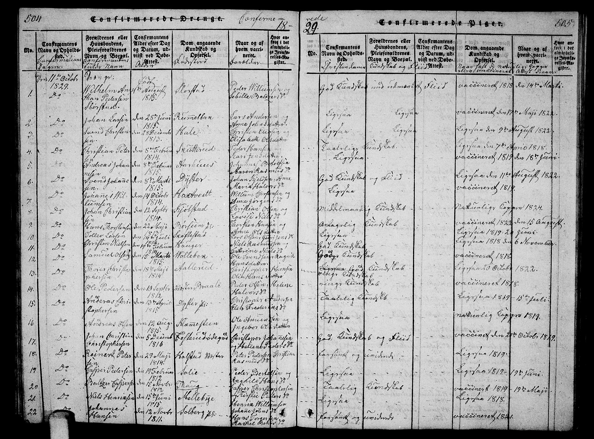 Ås prestekontor Kirkebøker, SAO/A-10894/G/Ga/L0002: Parish register (copy) no. I 2, 1820-1836, p. 504-505