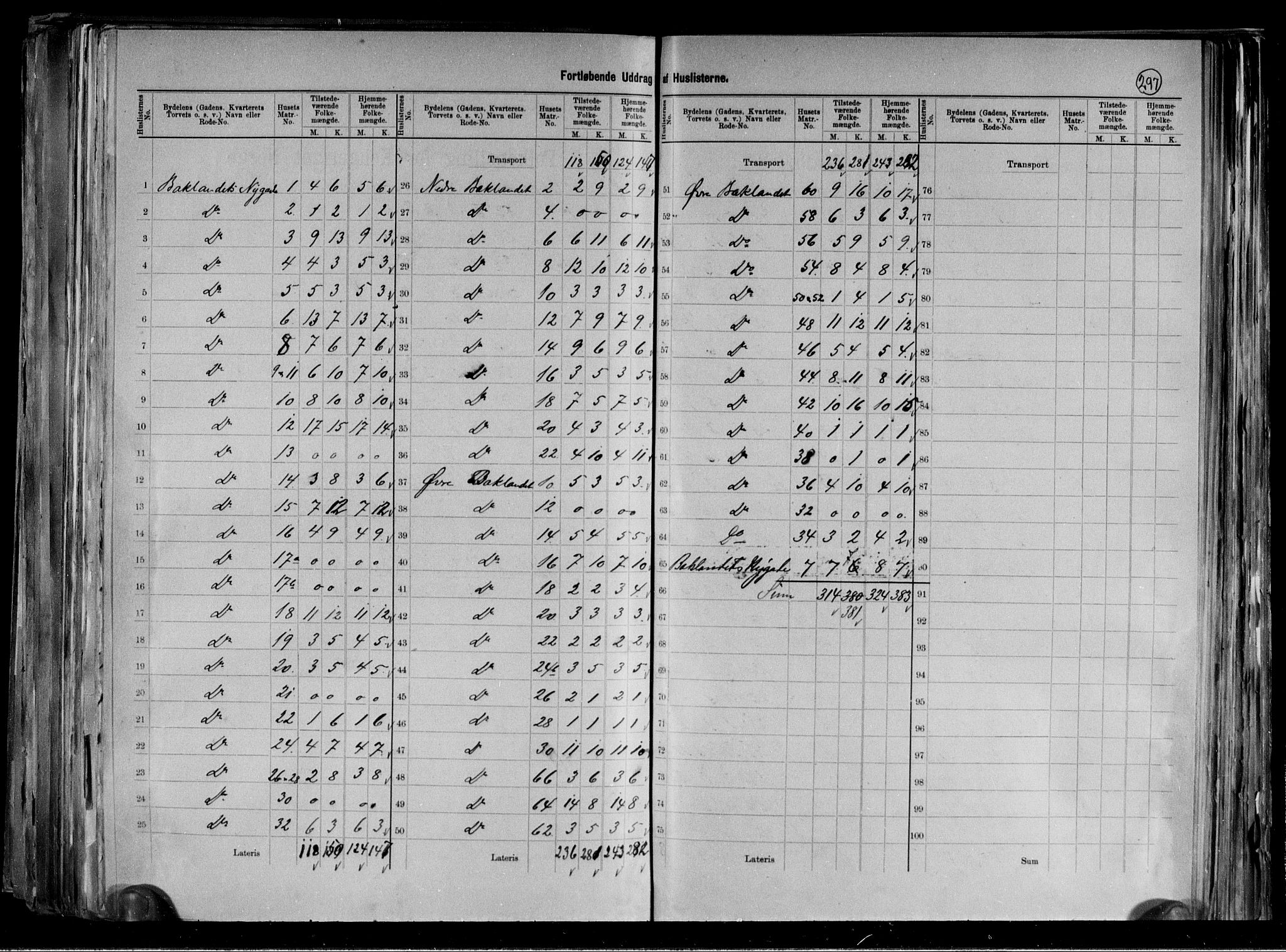 RA, 1891 census for 1601 Trondheim, 1891, p. 58