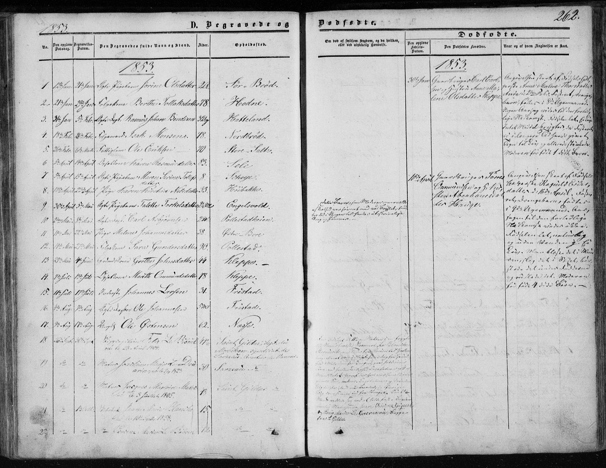 Klepp sokneprestkontor, SAST/A-101803/001/3/30BA/L0005: Parish register (official) no. A 5, 1853-1870, p. 262