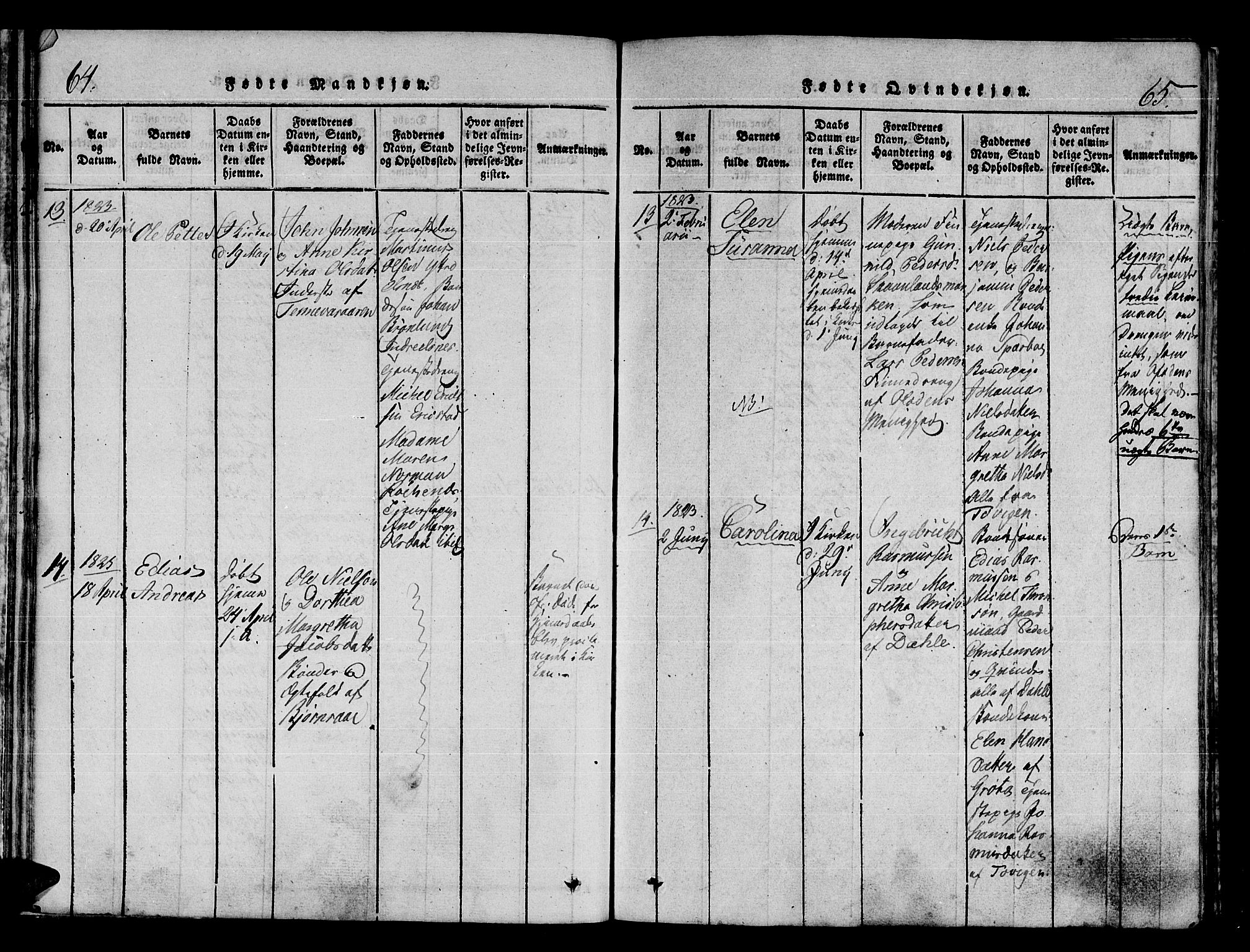 Trondenes sokneprestkontor, AV/SATØ-S-1319/H/Ha/L0006kirke: Parish register (official) no. 6, 1821-1827, p. 64-65