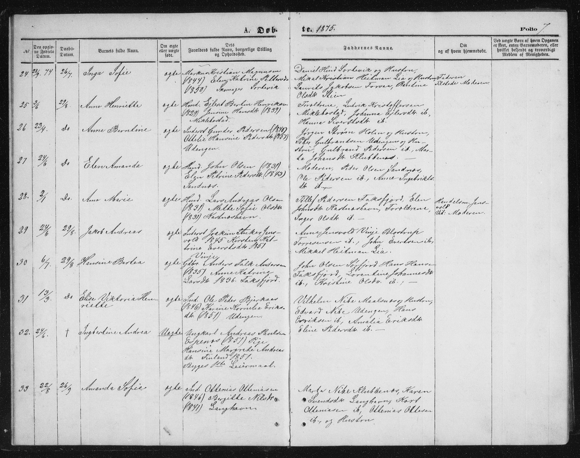 Tranøy sokneprestkontor, AV/SATØ-S-1313/I/Ia/Iab/L0013klokker: Parish register (copy) no. 13, 1874-1896, p. 7