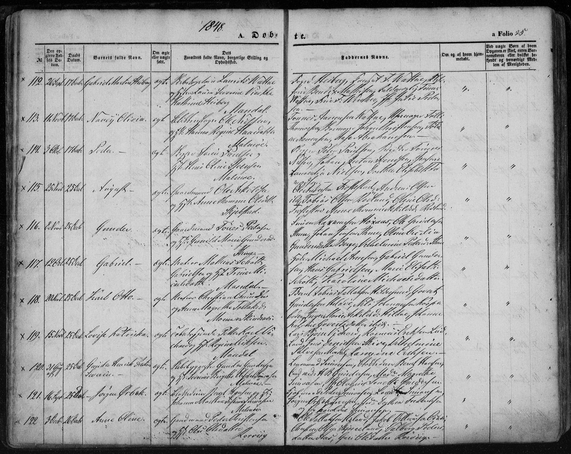 Mandal sokneprestkontor, AV/SAK-1111-0030/F/Fa/Faa/L0013: Parish register (official) no. A 13, 1847-1859, p. 25