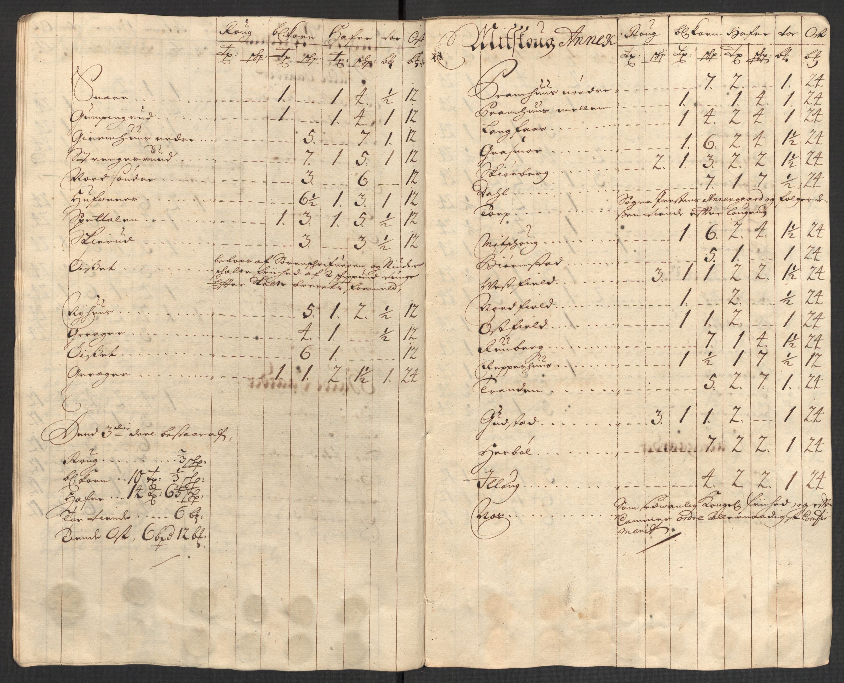 Rentekammeret inntil 1814, Reviderte regnskaper, Fogderegnskap, AV/RA-EA-4092/R13/L0844: Fogderegnskap Solør, Odal og Østerdal, 1707, p. 152