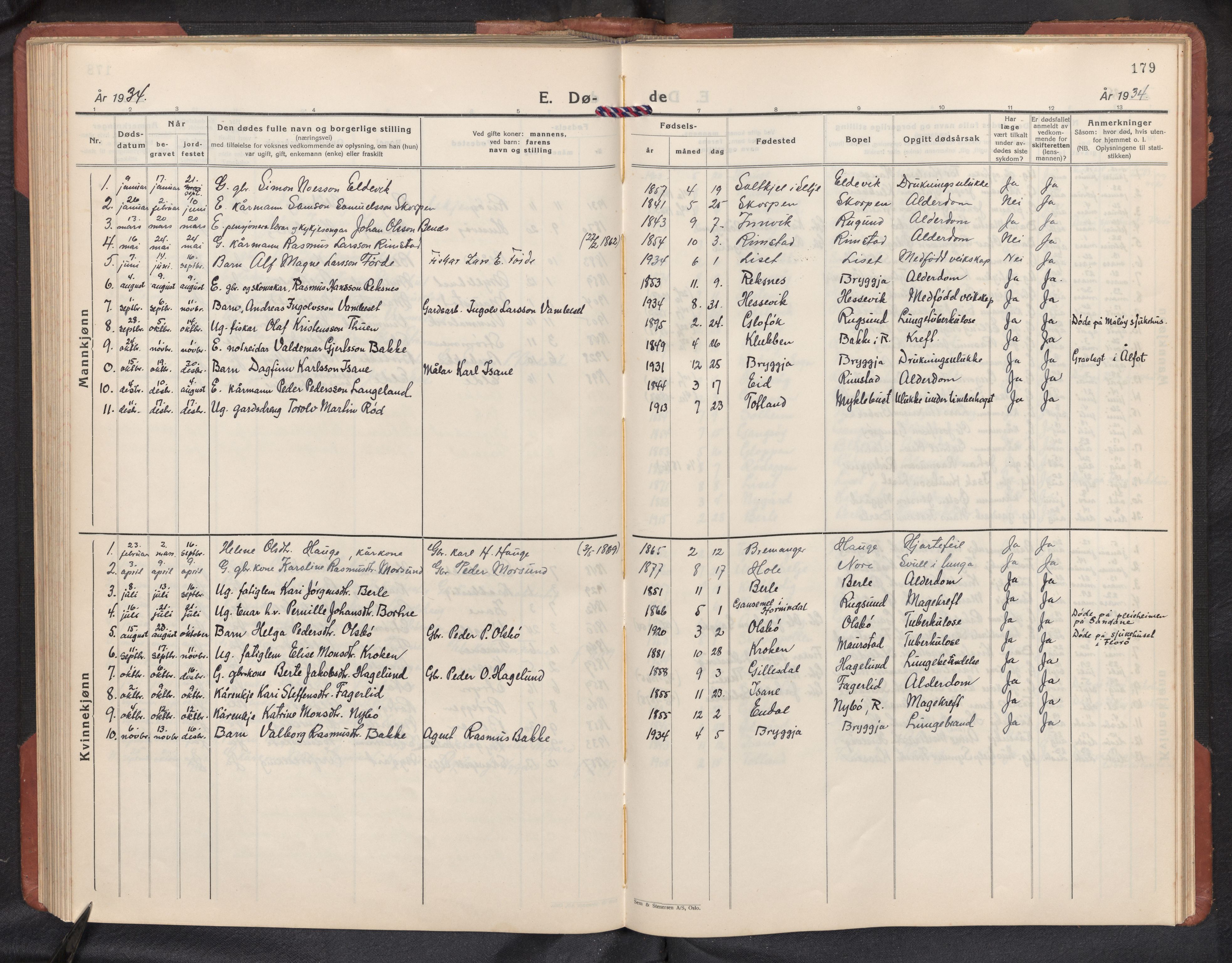 Davik sokneprestembete, AV/SAB-A-79701/H/Hab/Habc/L0004: Parish register (copy) no. C 4, 1930-1952, p. 178b-179a