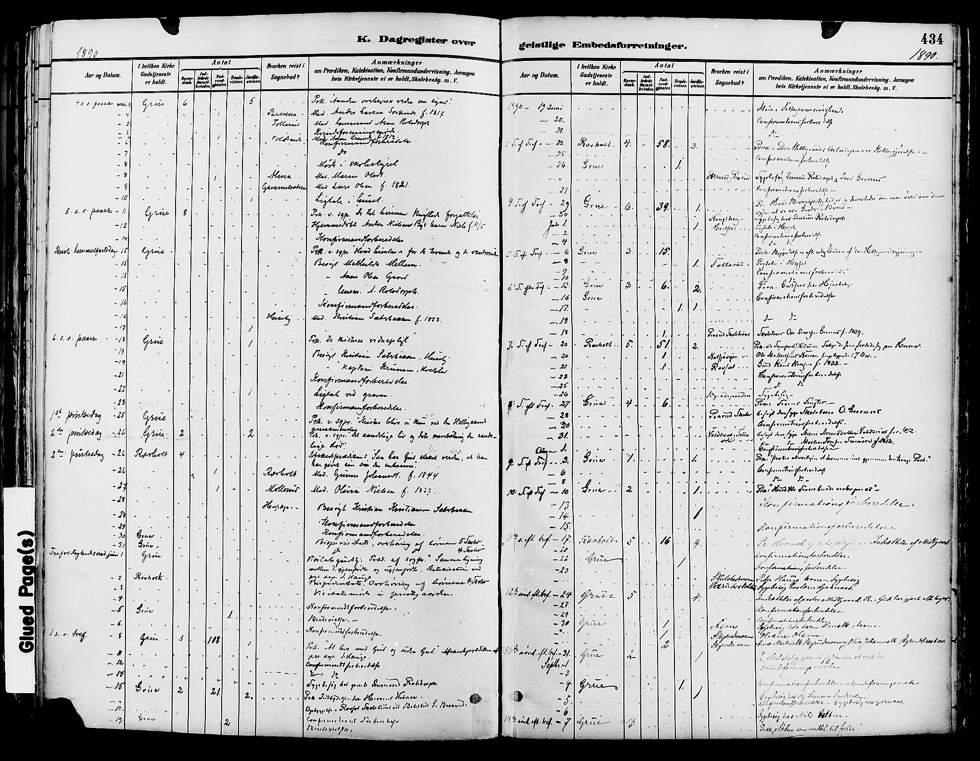 Grue prestekontor, AV/SAH-PREST-036/H/Ha/Haa/L0012: Parish register (official) no. 12, 1881-1897, p. 434