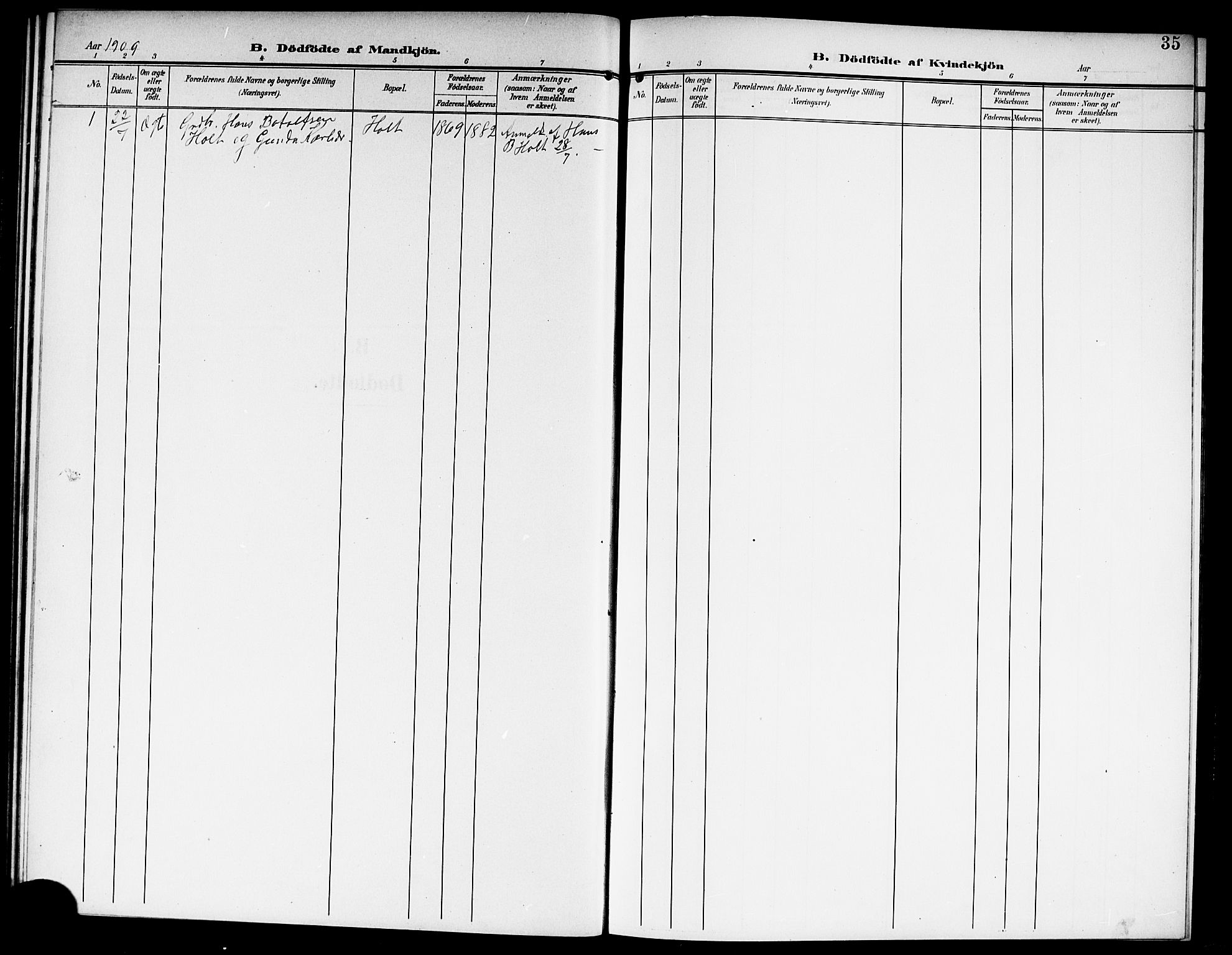 Fet prestekontor Kirkebøker, AV/SAO-A-10370a/G/Gb/L0005: Parish register (copy) no. II 5, 1904-1913, p. 35