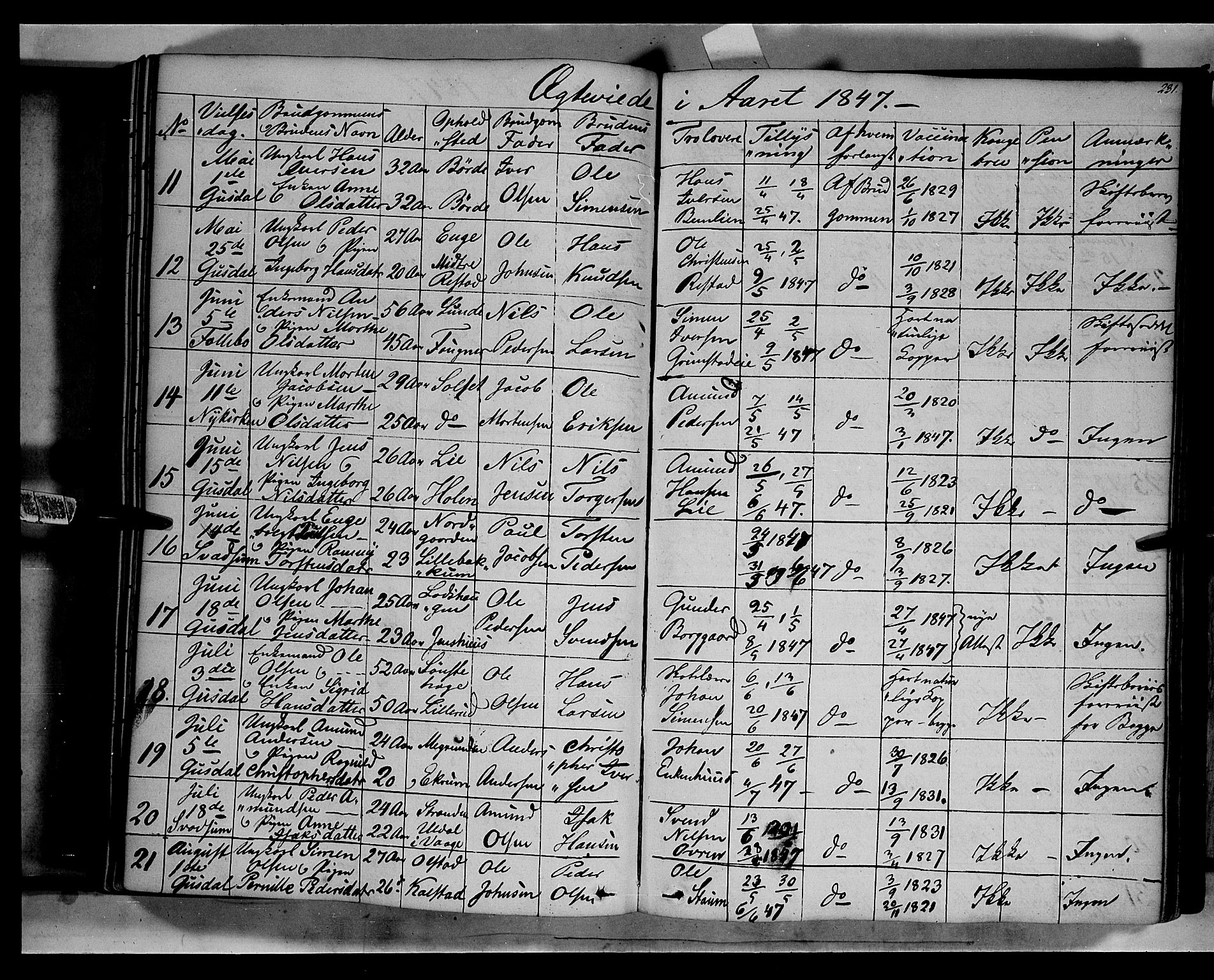 Gausdal prestekontor, SAH/PREST-090/H/Ha/Haa/L0007: Parish register (official) no. 7, 1840-1850, p. 231