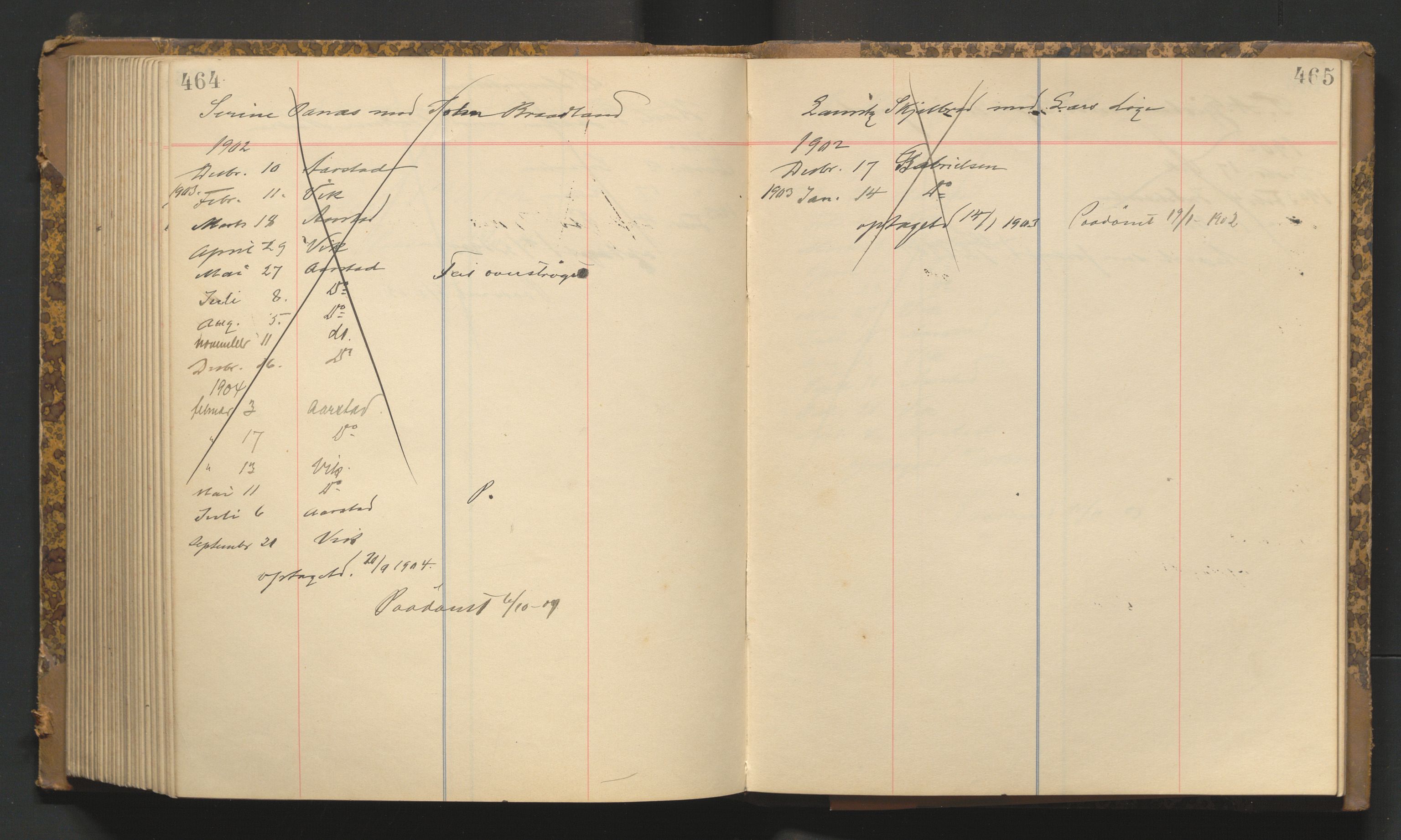 Stavanger byfogd, AV/SAST-A-101408/001/3/32/32A/L0003: Saksliste for Stavanger byting, 1900-1903, p. 464-465