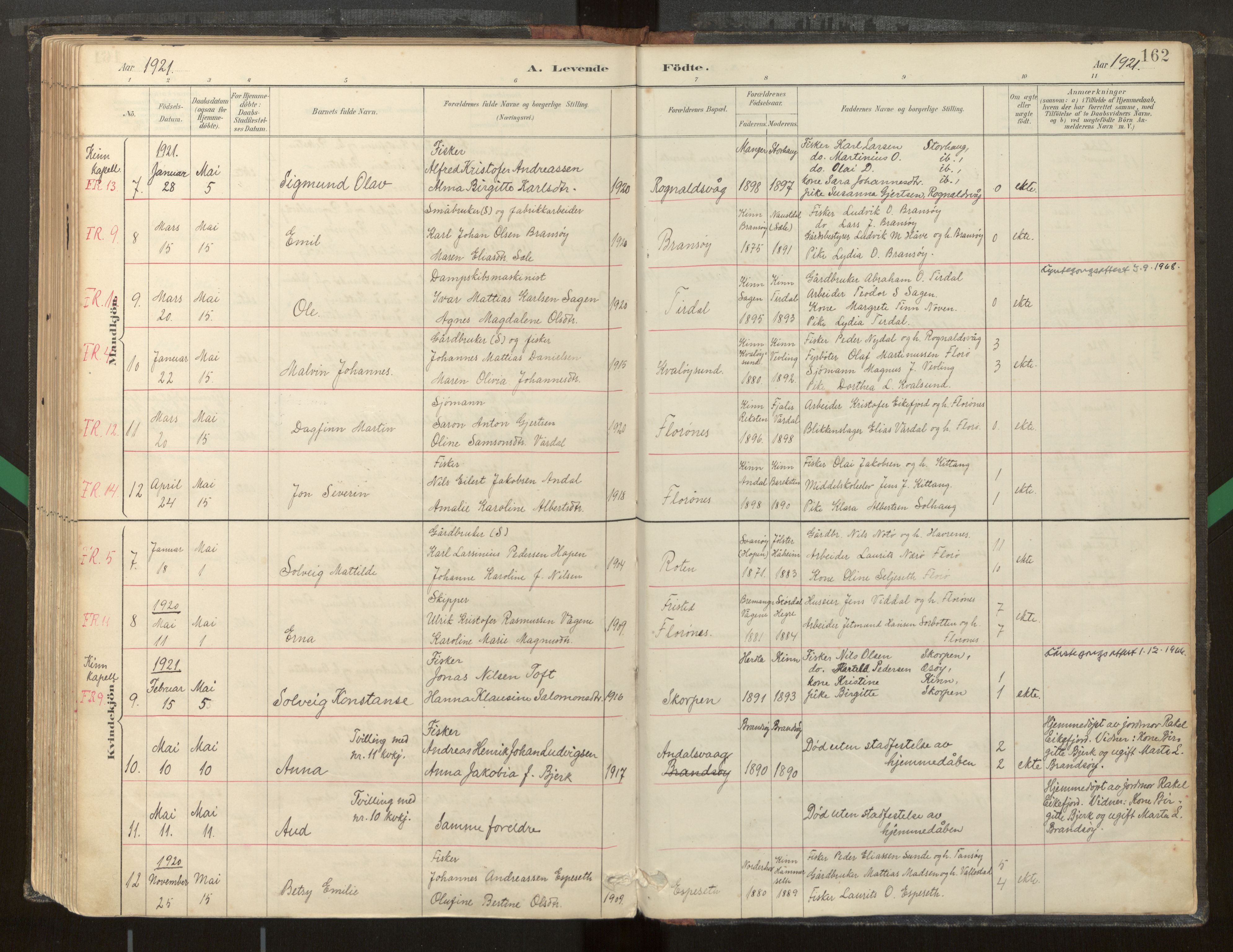 Kinn sokneprestembete, AV/SAB-A-80801/H/Haa/Haab/L0001: Parish register (official) no. B 1, 1886-1921, p. 162