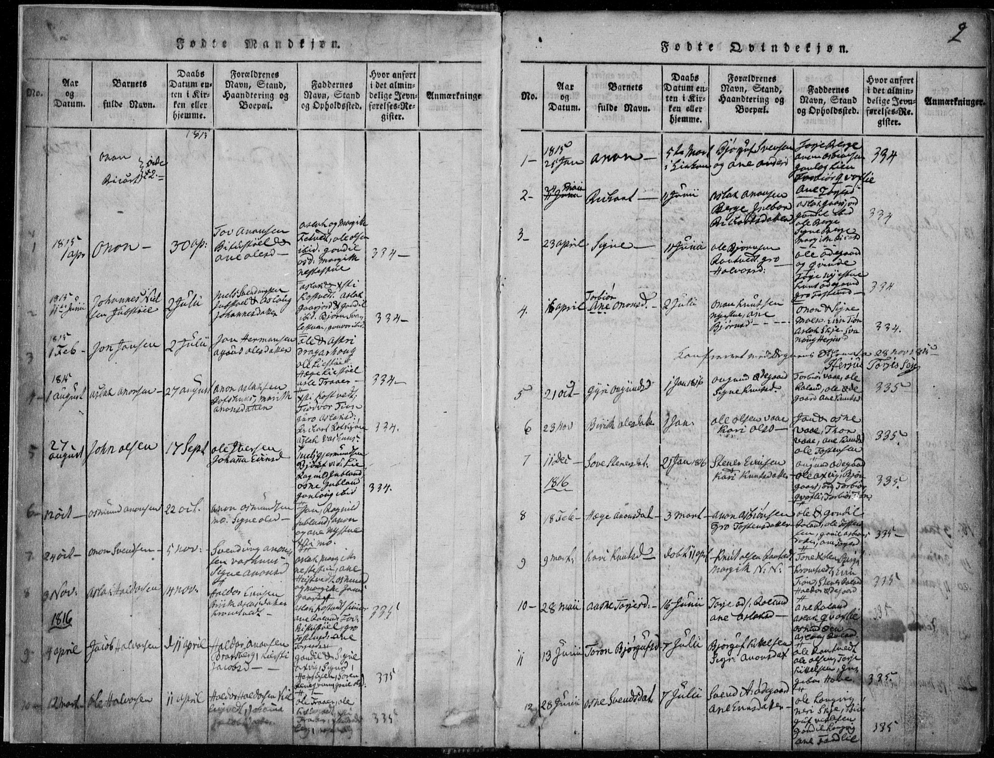 Rauland kirkebøker, SAKO/A-292/F/Fa/L0001: Parish register (official) no. 1, 1814-1859, p. 2