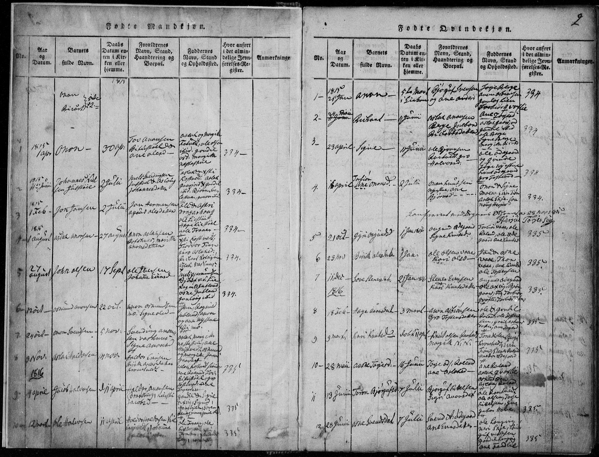 Rauland kirkebøker, AV/SAKO-A-292/F/Fa/L0001: Parish register (official) no. I 1, 1814-1859, p. 2