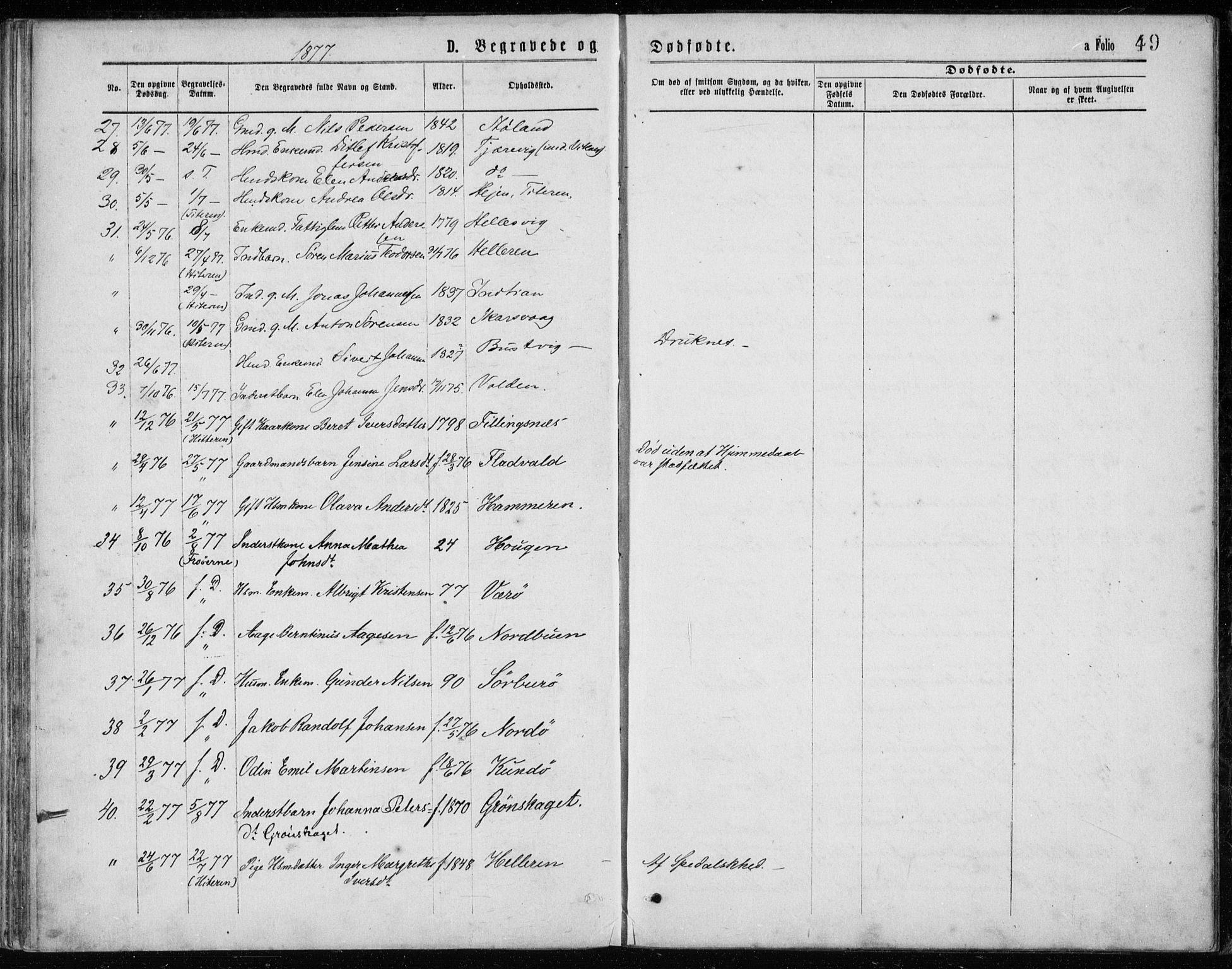 Ministerialprotokoller, klokkerbøker og fødselsregistre - Sør-Trøndelag, SAT/A-1456/640/L0577: Parish register (official) no. 640A02, 1877-1878, p. 49