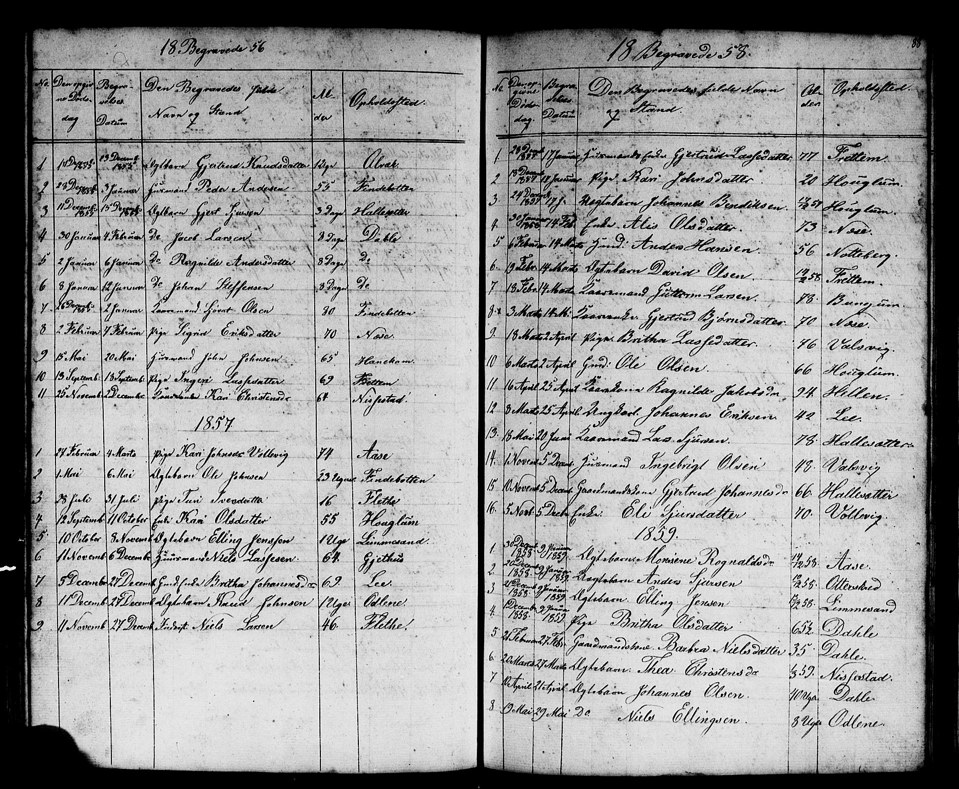 Vik sokneprestembete, SAB/A-81501: Parish register (copy) no. B 1, 1847-1877, p. 88