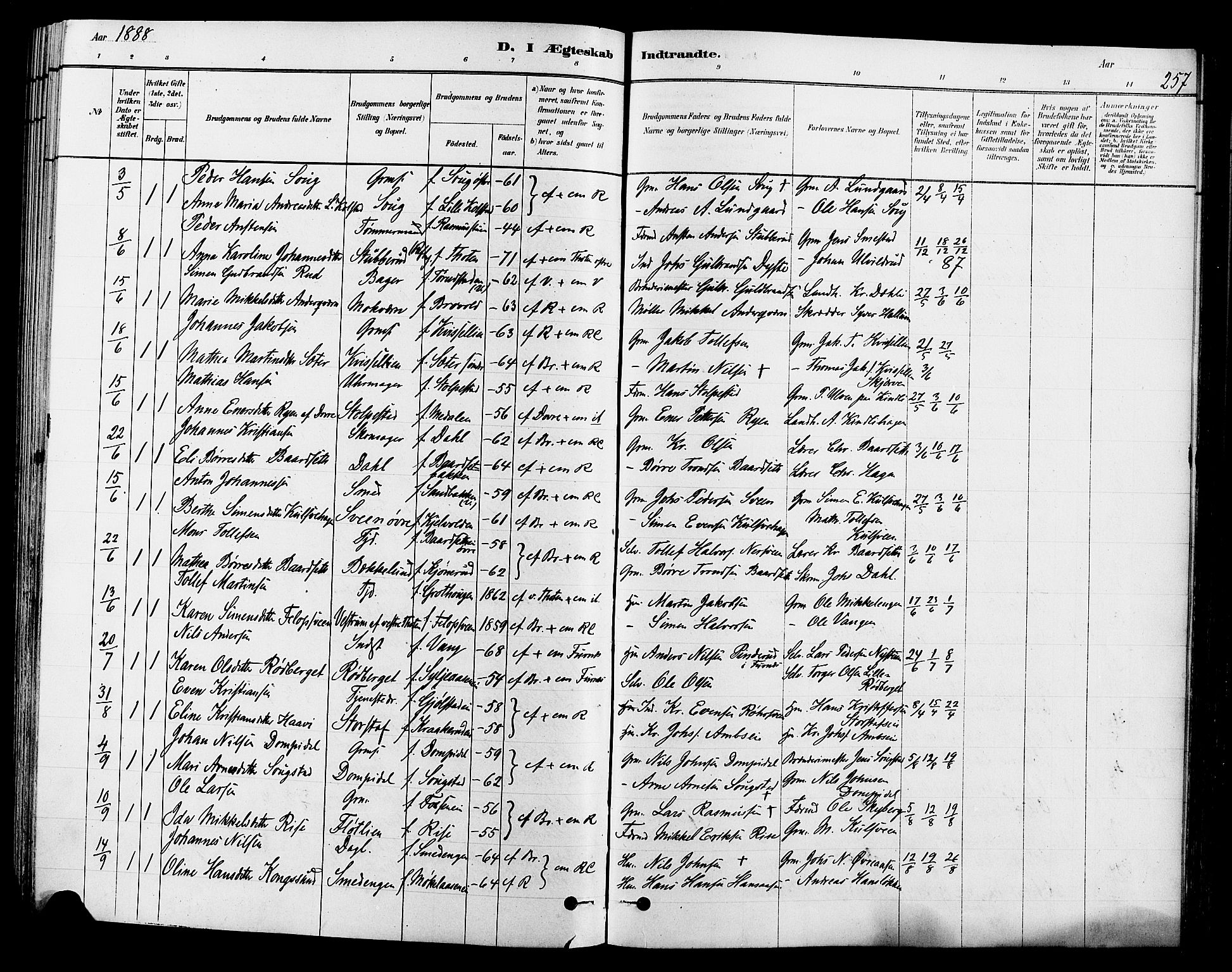 Ringsaker prestekontor, SAH/PREST-014/L/La/L0009: Parish register (copy) no. 9, 1879-1890, p. 257
