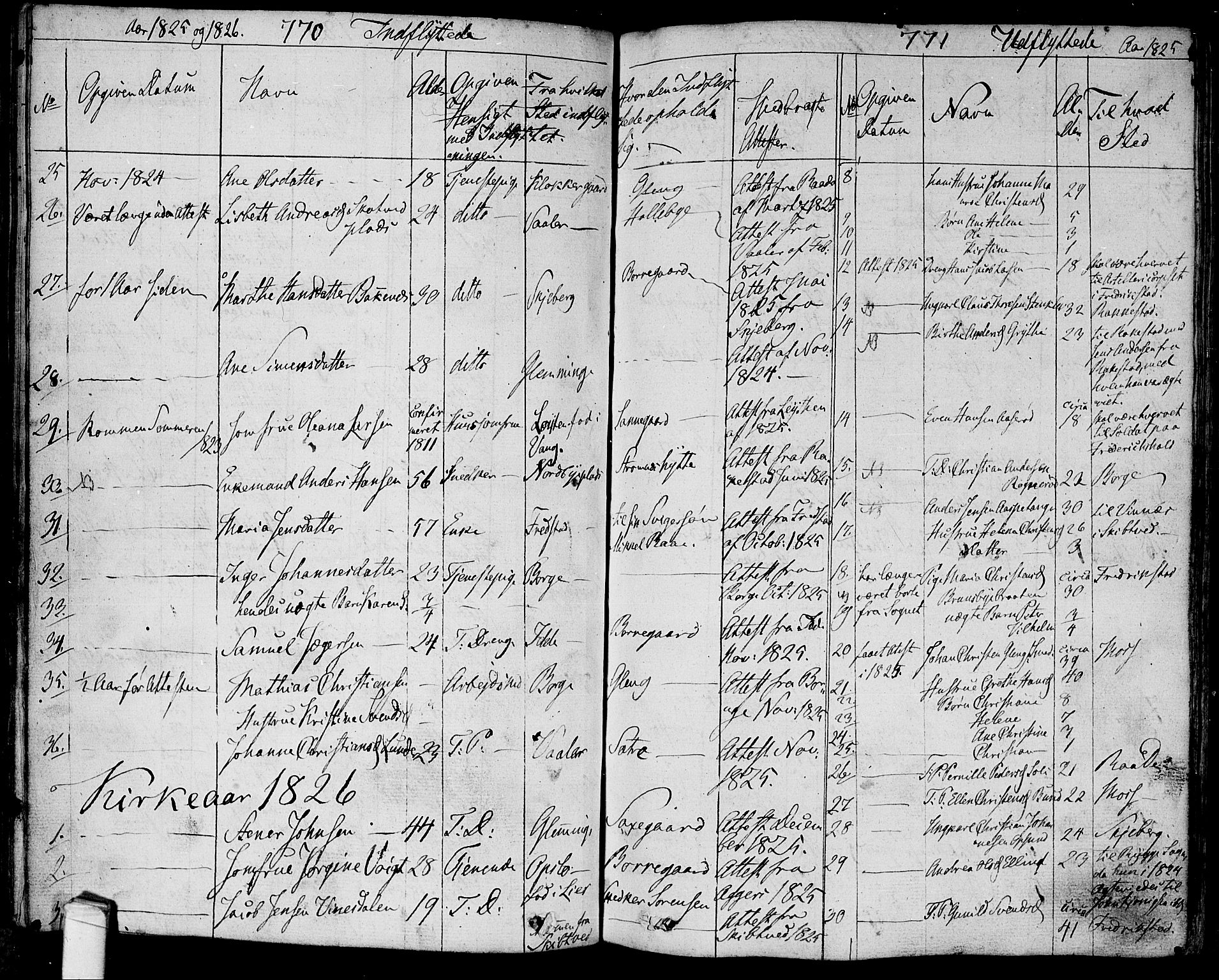 Tune prestekontor Kirkebøker, SAO/A-2007/F/Fa/L0006: Parish register (official) no. 6, 1823-1831, p. 770-771