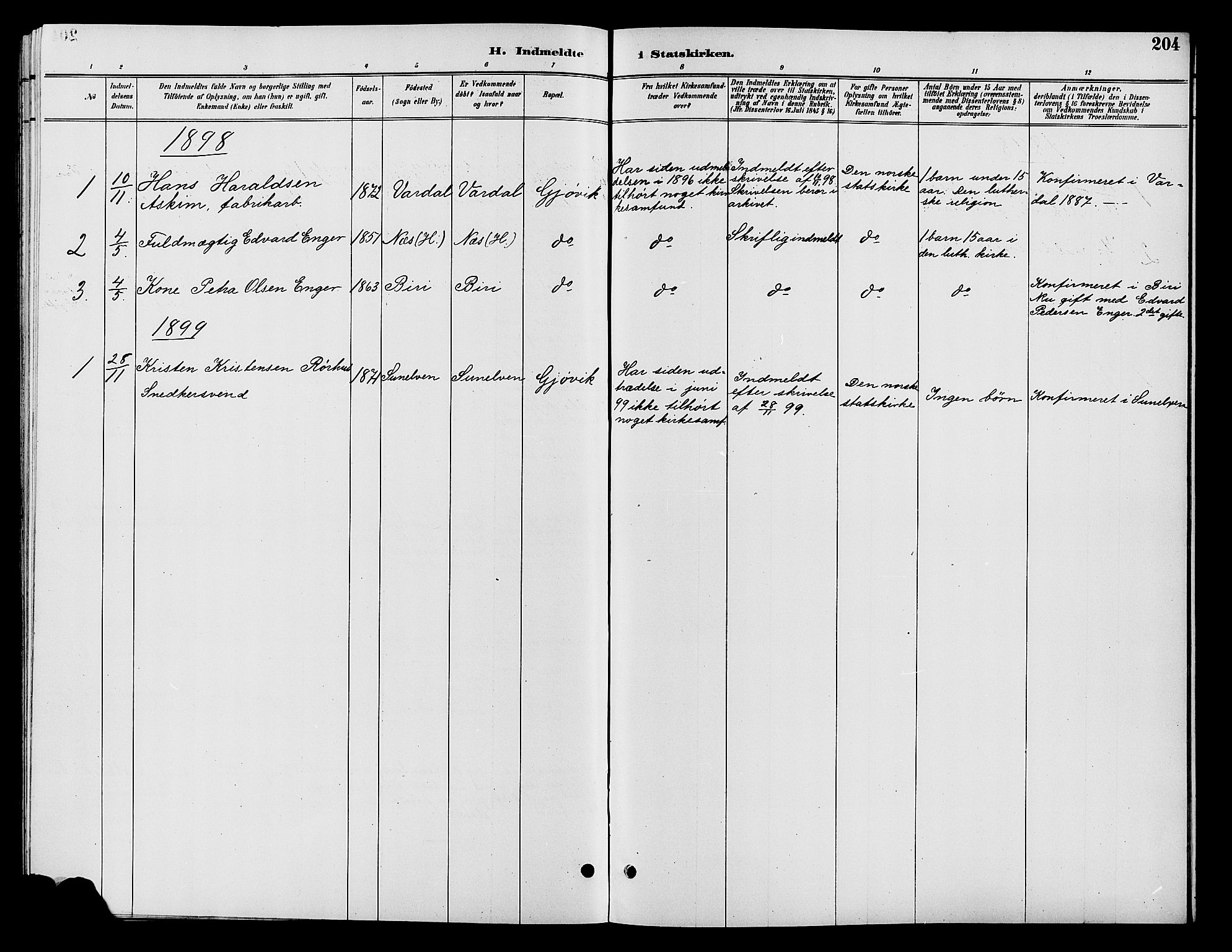 Vardal prestekontor, SAH/PREST-100/H/Ha/Hab/L0009: Parish register (copy) no. 9, 1894-1902, p. 204